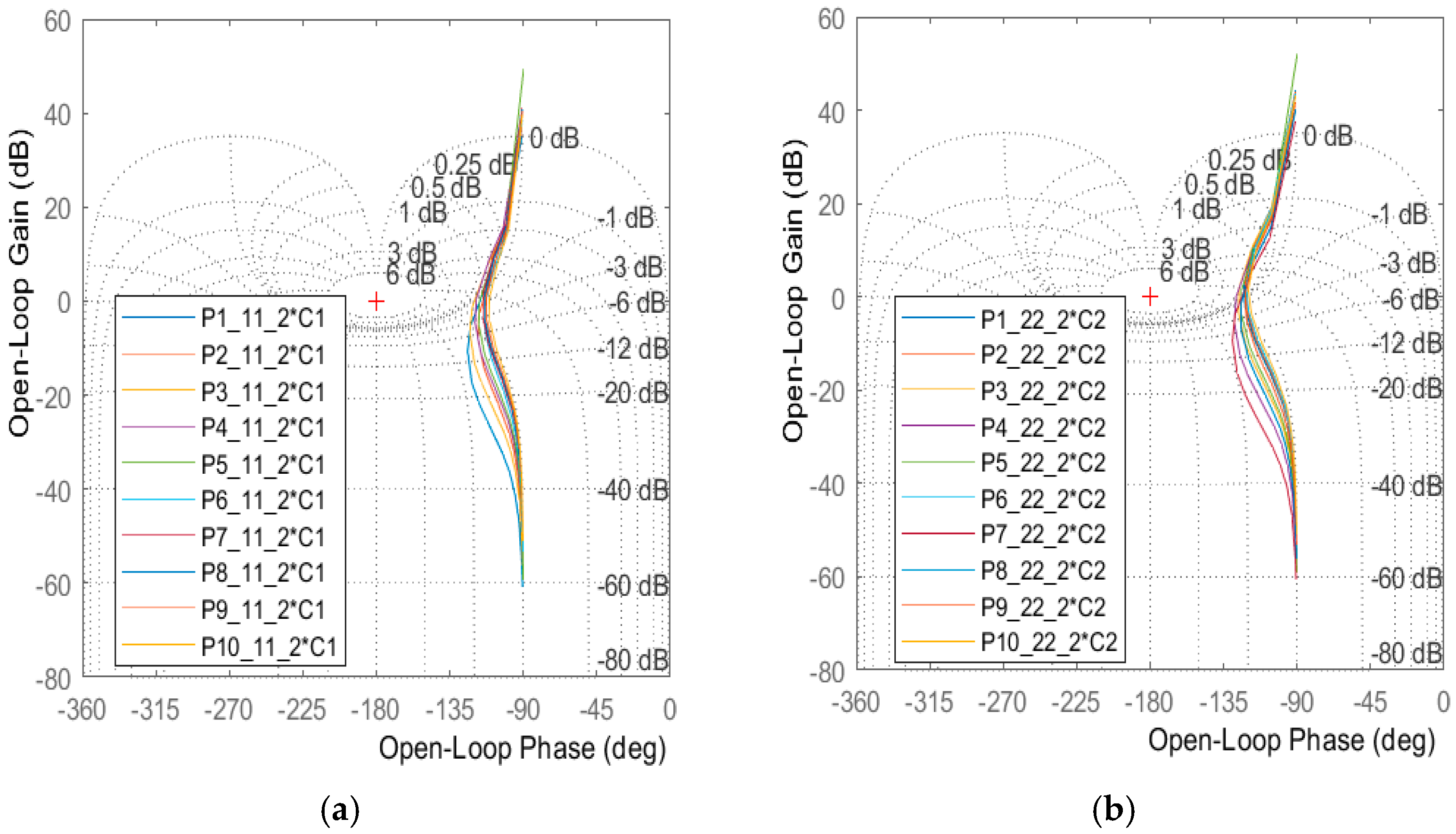 Electronics 12 03658 g012
