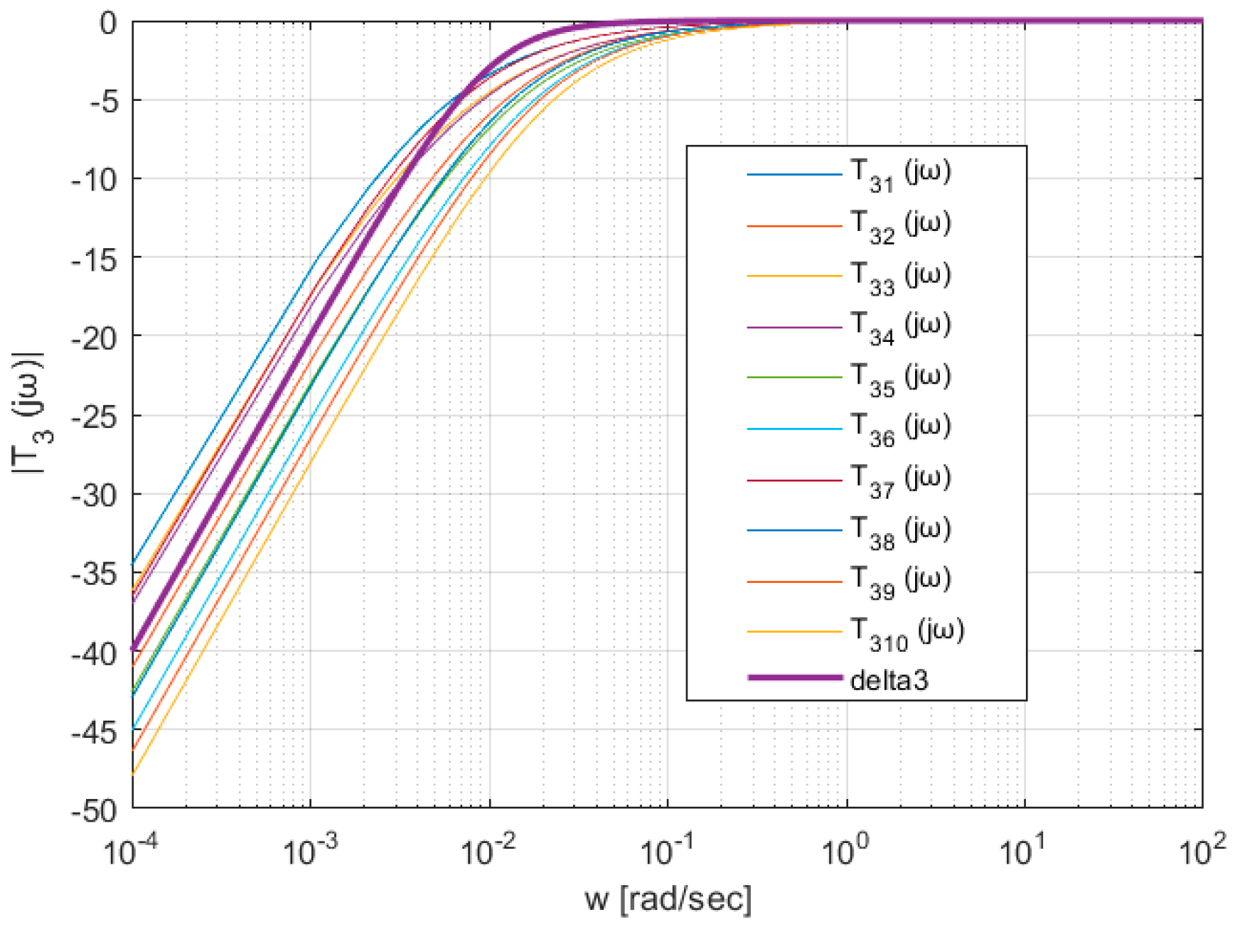 Electronics 12 03658 g013