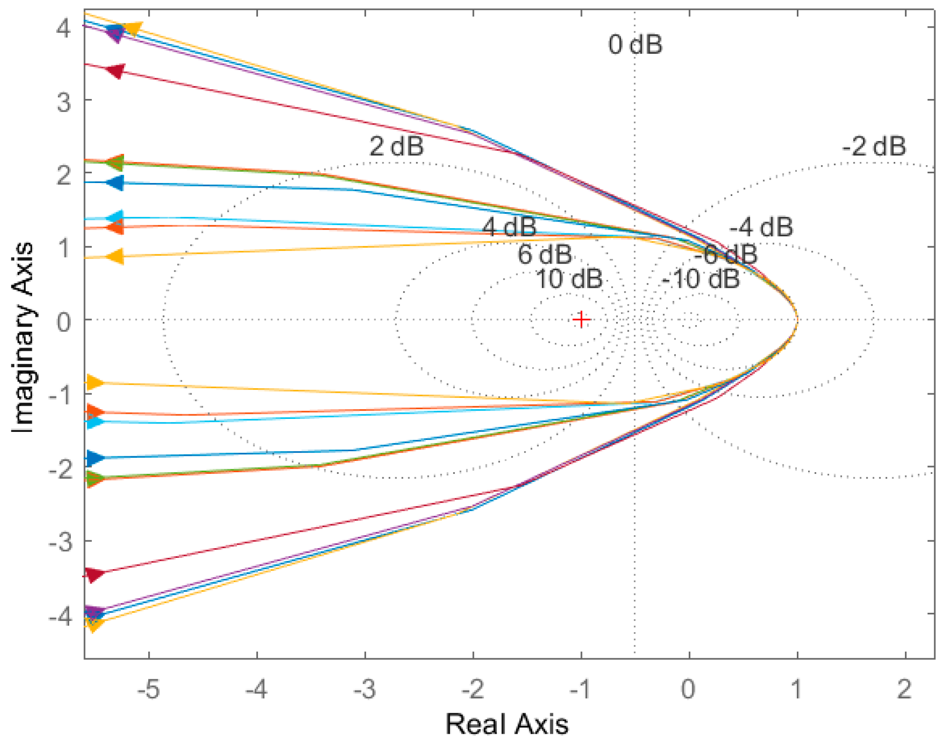 Electronics 12 03658 g014