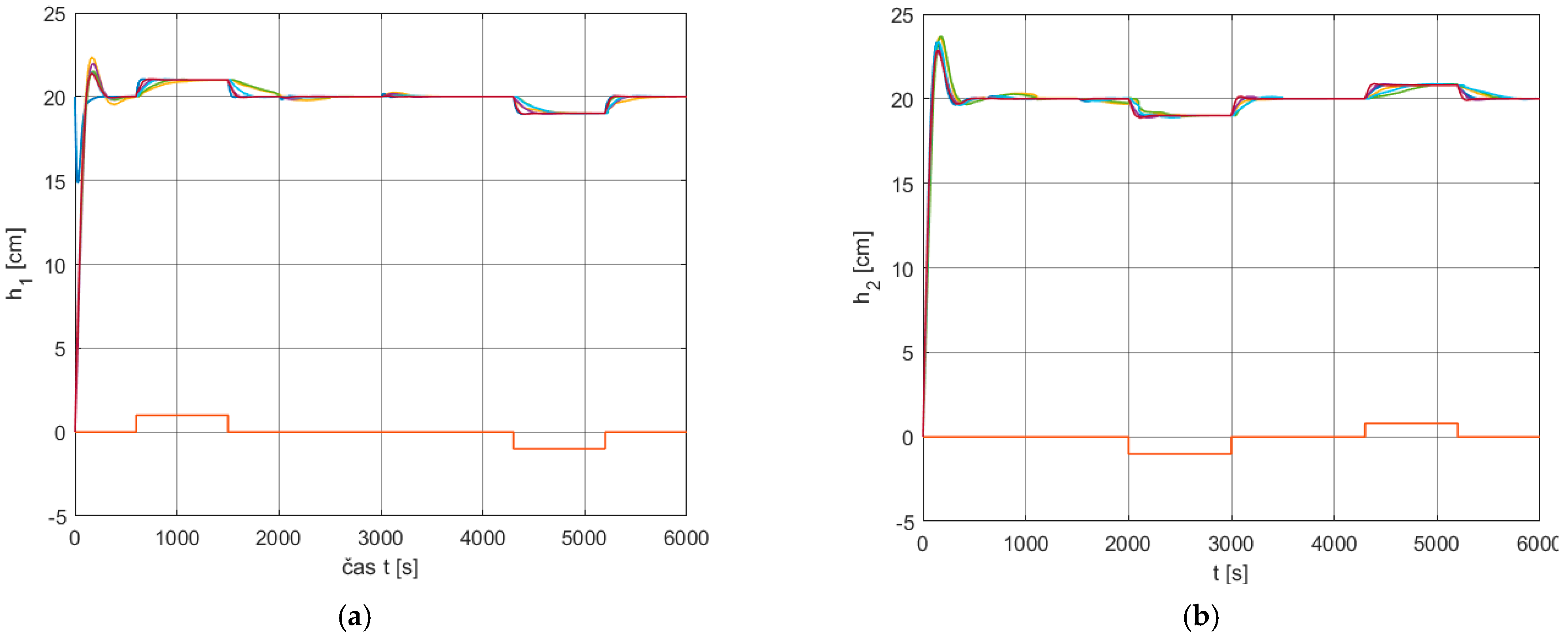 Electronics 12 03658 g015