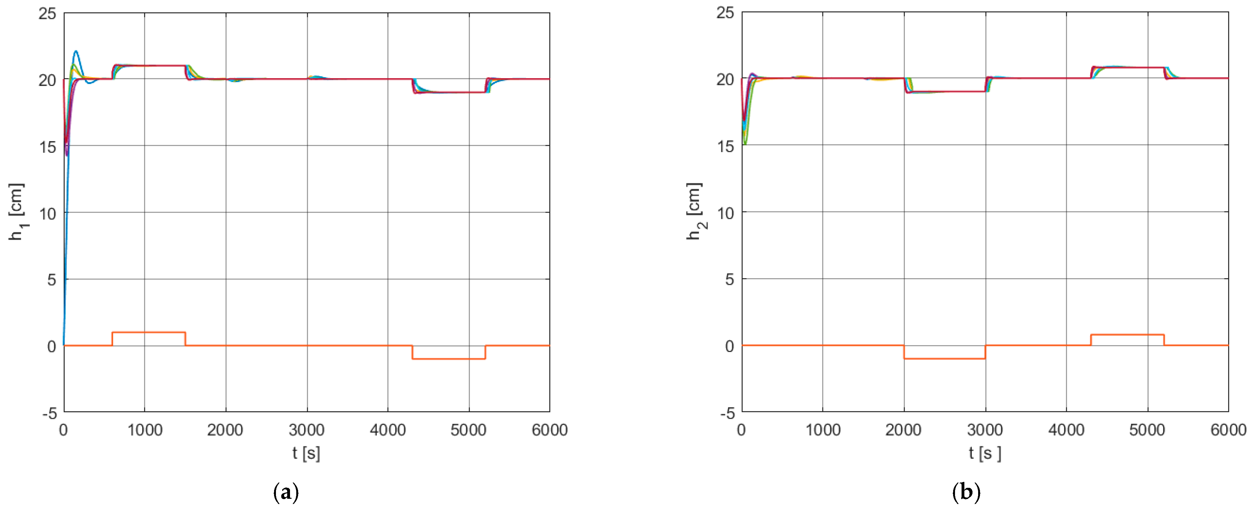 Electronics 12 03658 g016