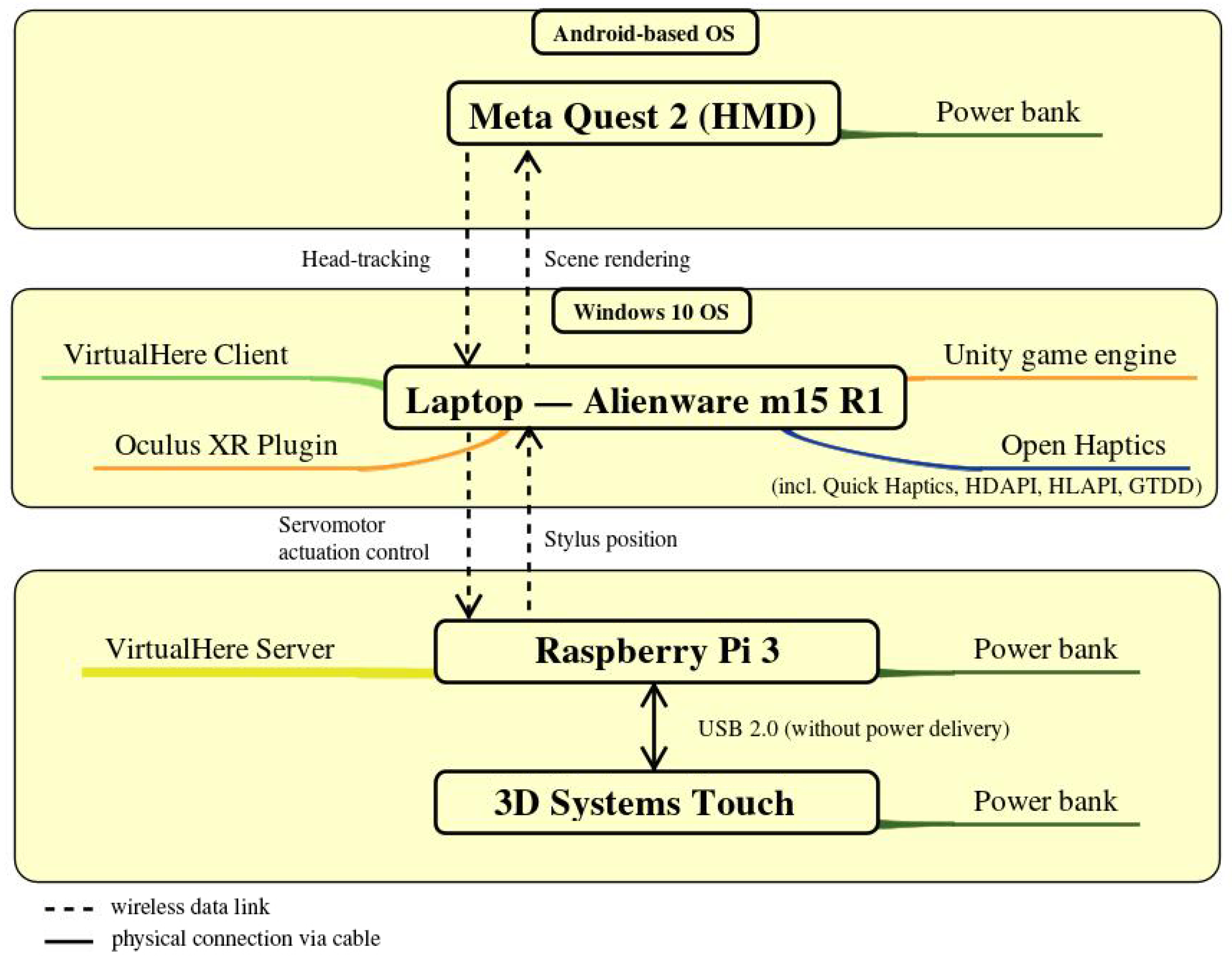 Electronics 12 03659 g005