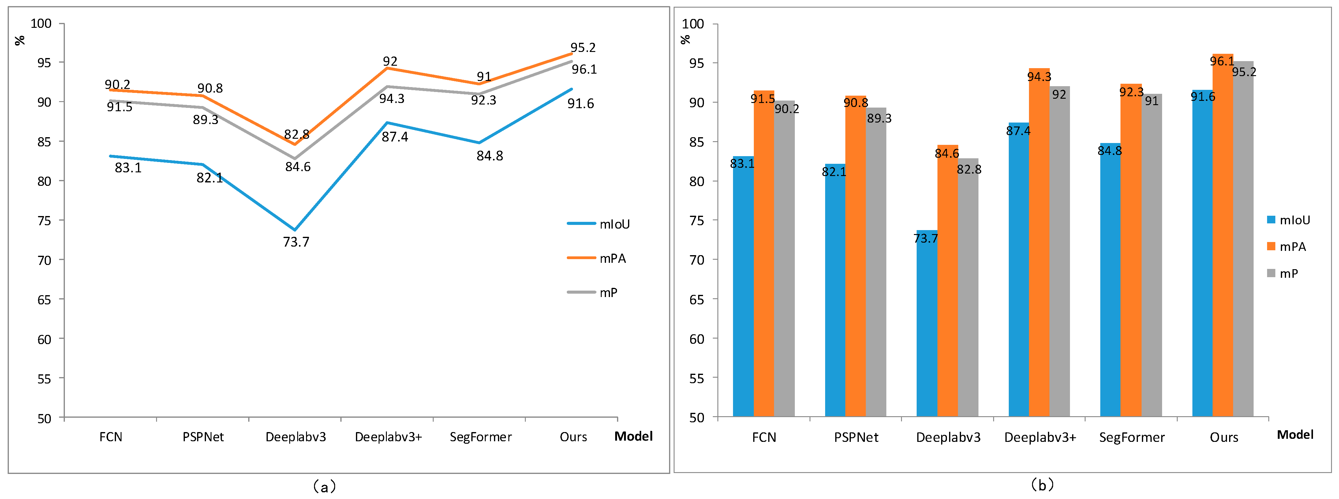 Electronics 12 03660 g008