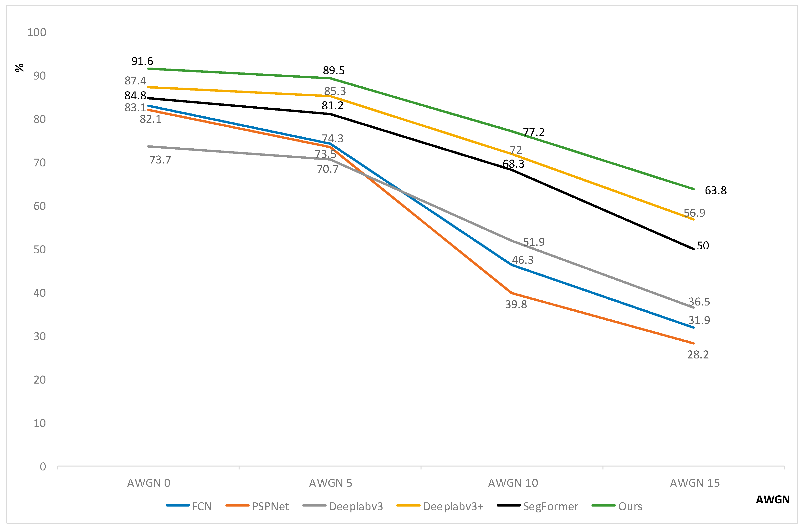 Electronics 12 03660 g009