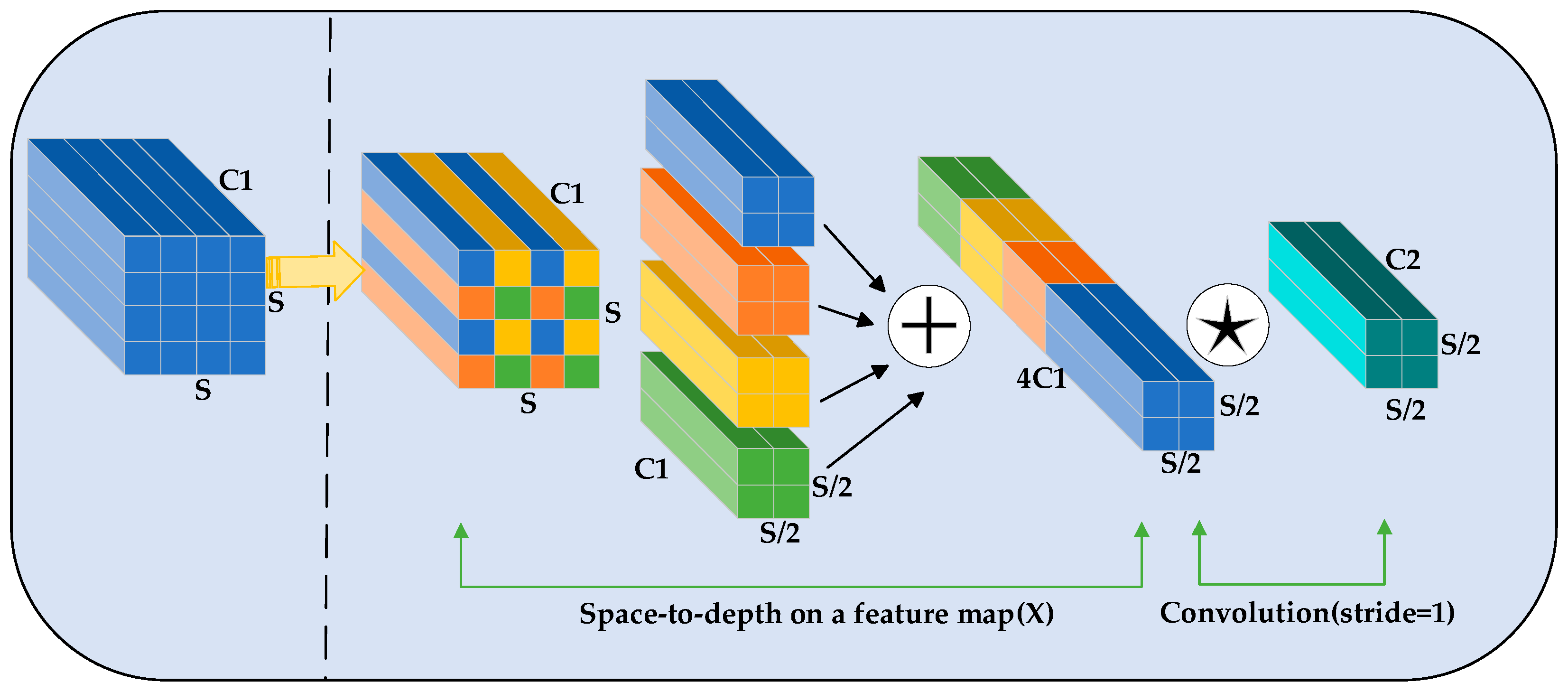 Electronics 12 03664 g005