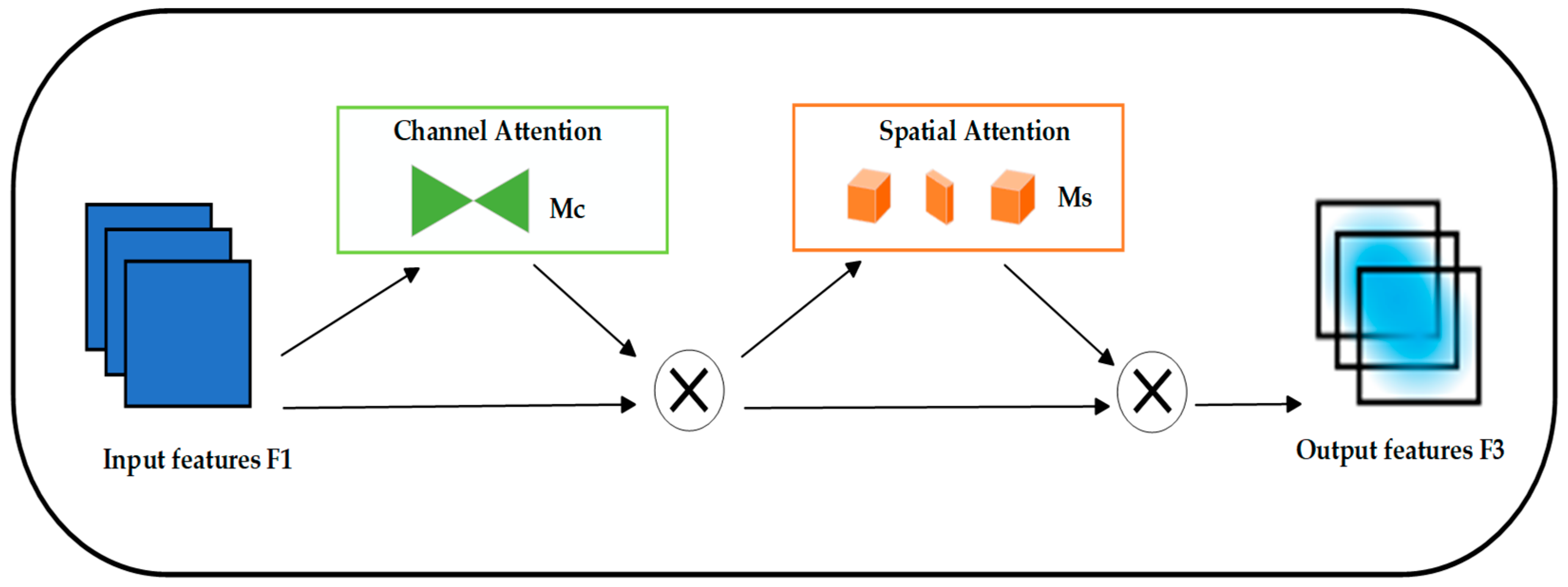 Electronics 12 03664 g006