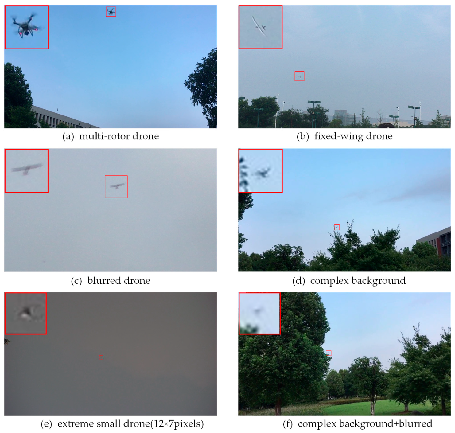 YOLO-Drone: An Optimized YOLOv8 Network for Tiny UAV Object Detection