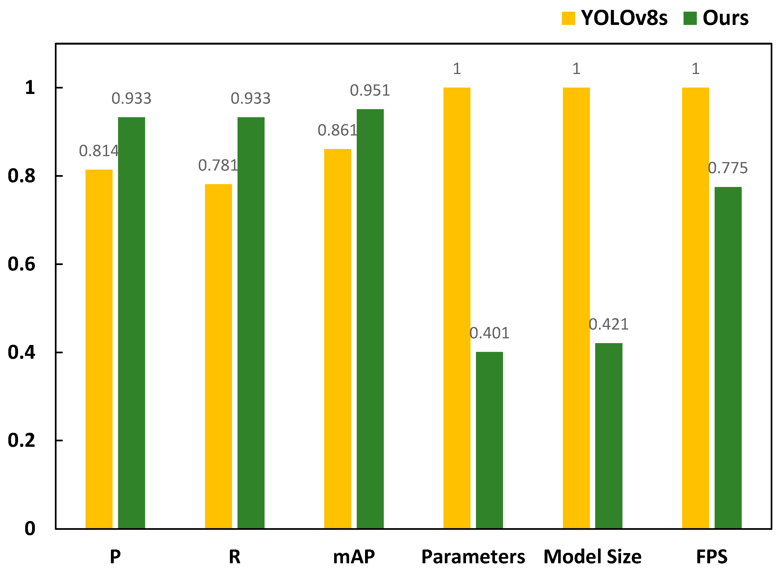 Electronics 12 03664 g009