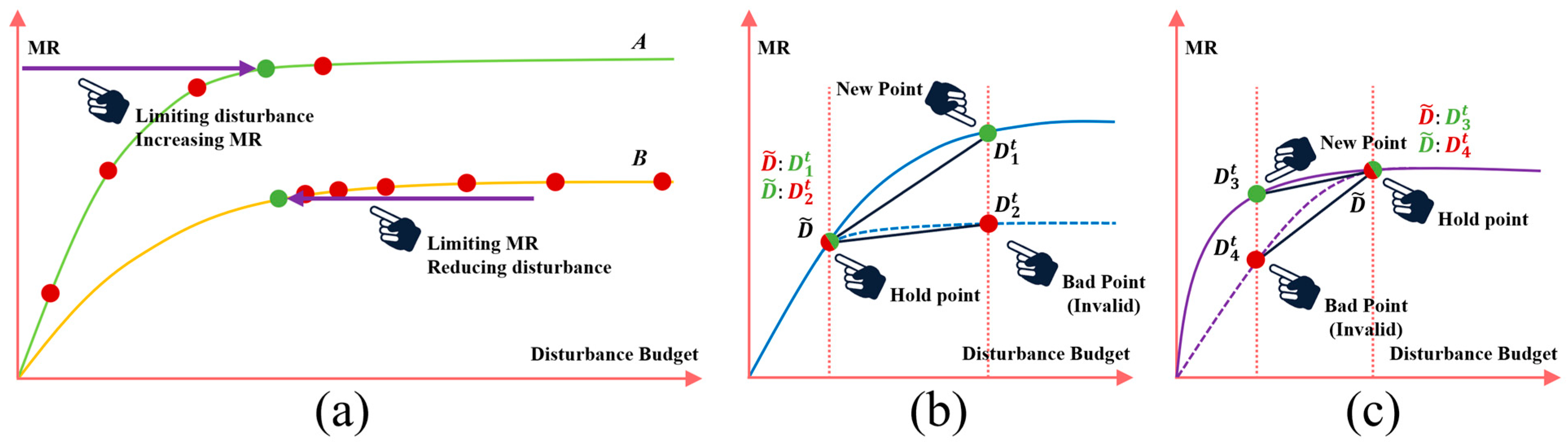 Electronics 12 03665 g002