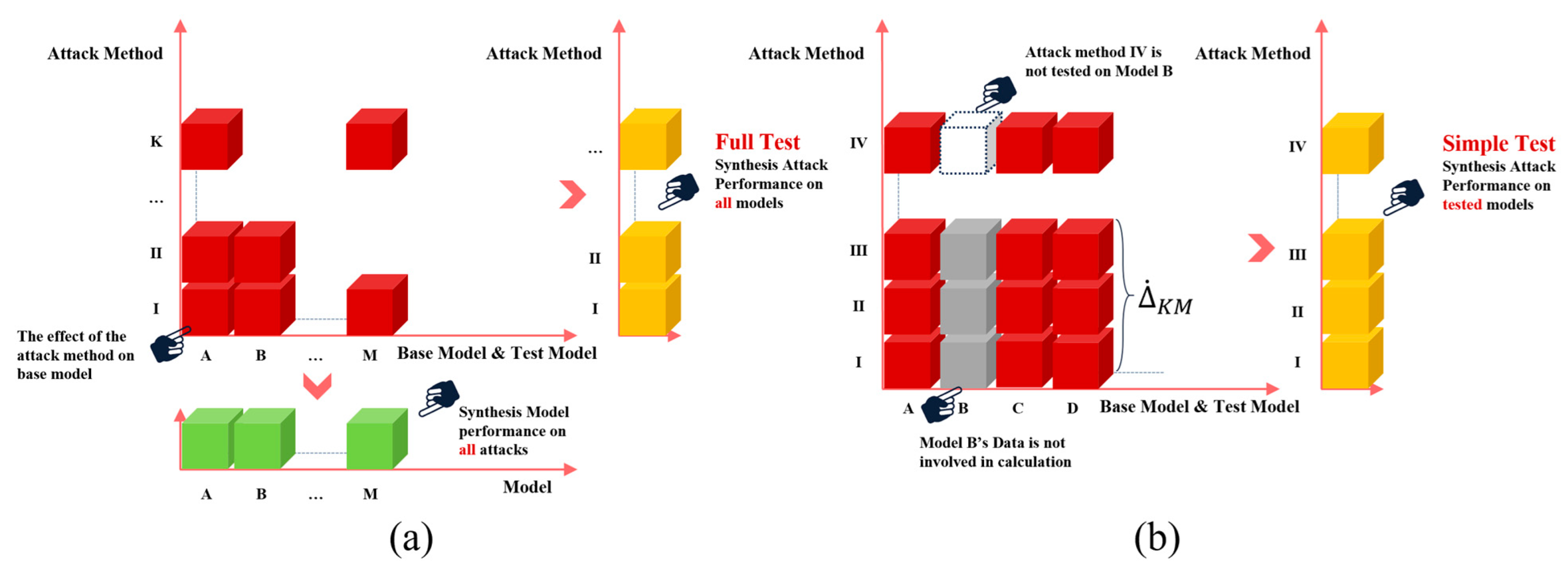 Electronics 12 03665 g004