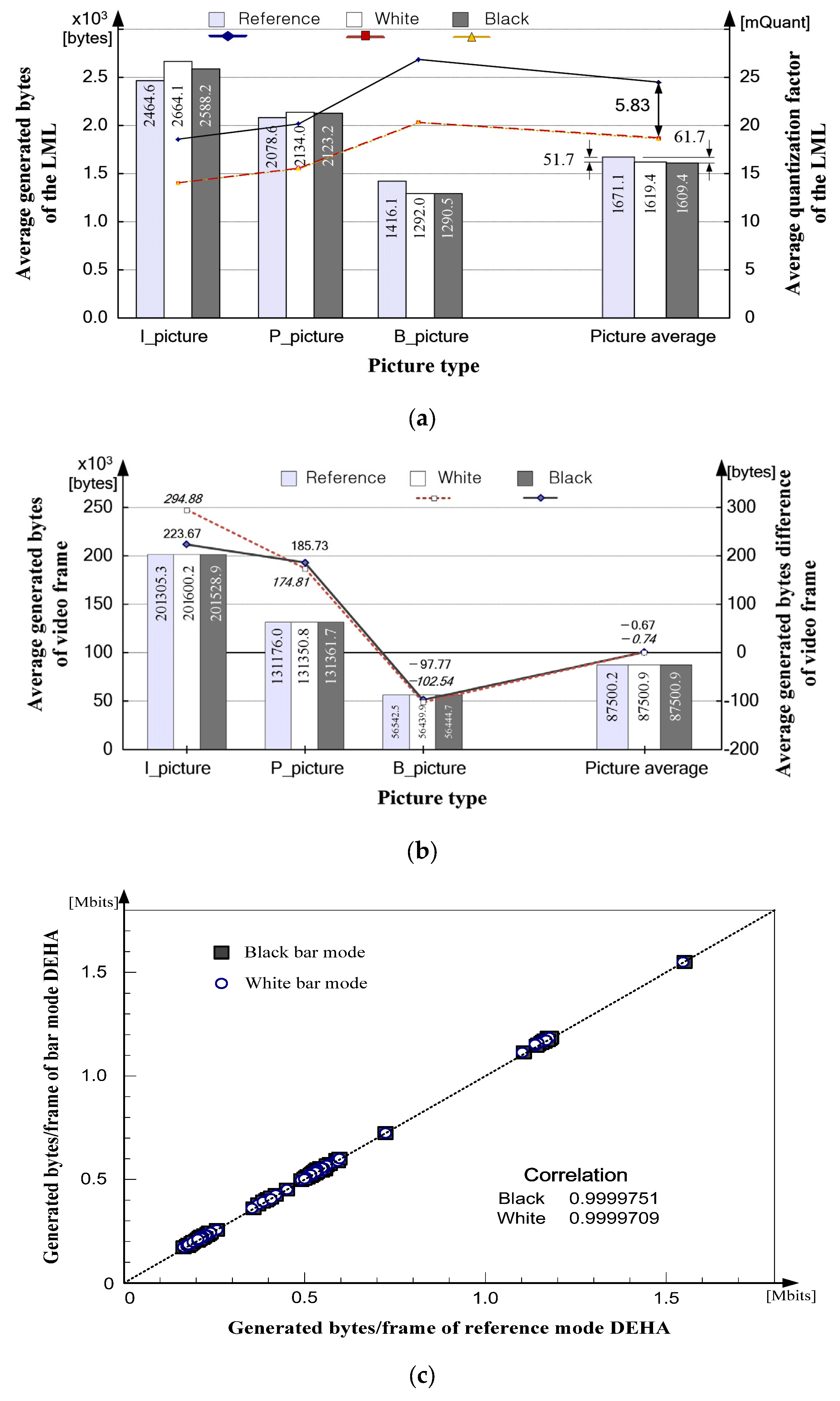 Electronics 12 03666 g004
