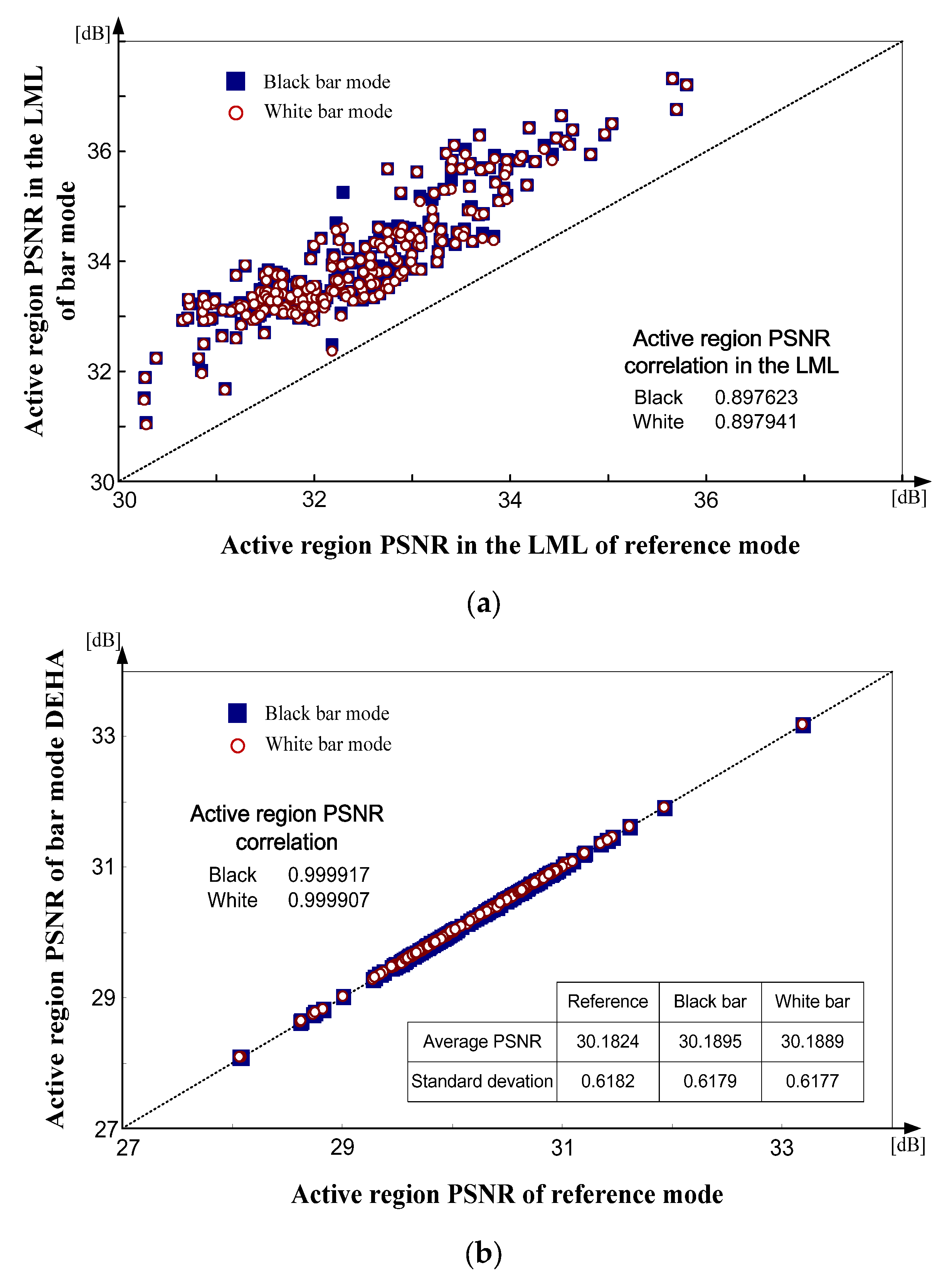 Electronics 12 03666 g006