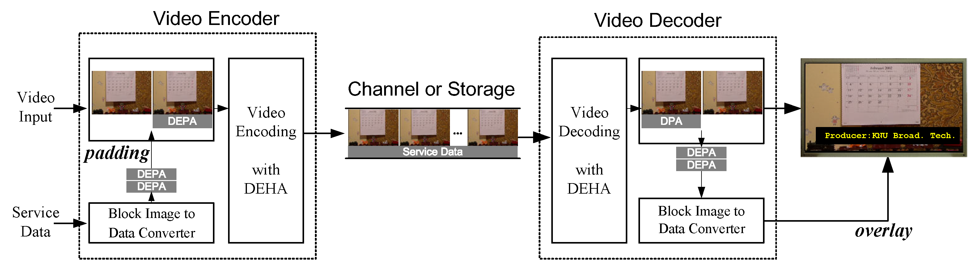Electronics 12 03666 g007