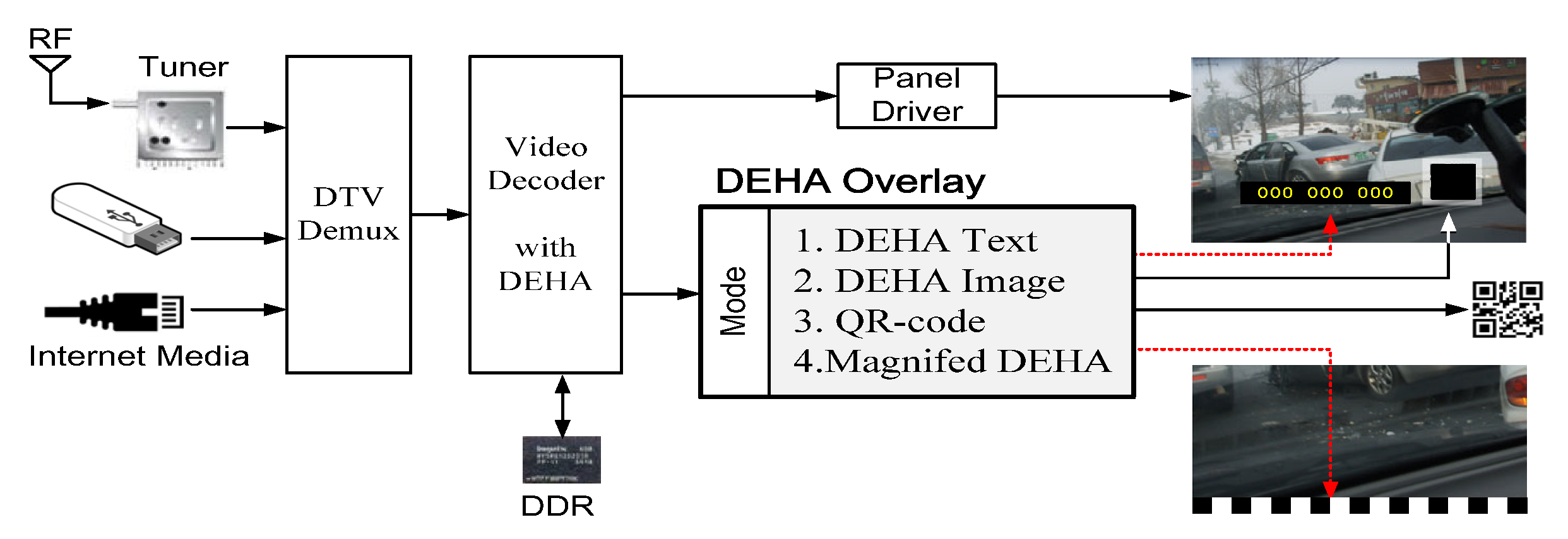 Electronics 12 03666 g008