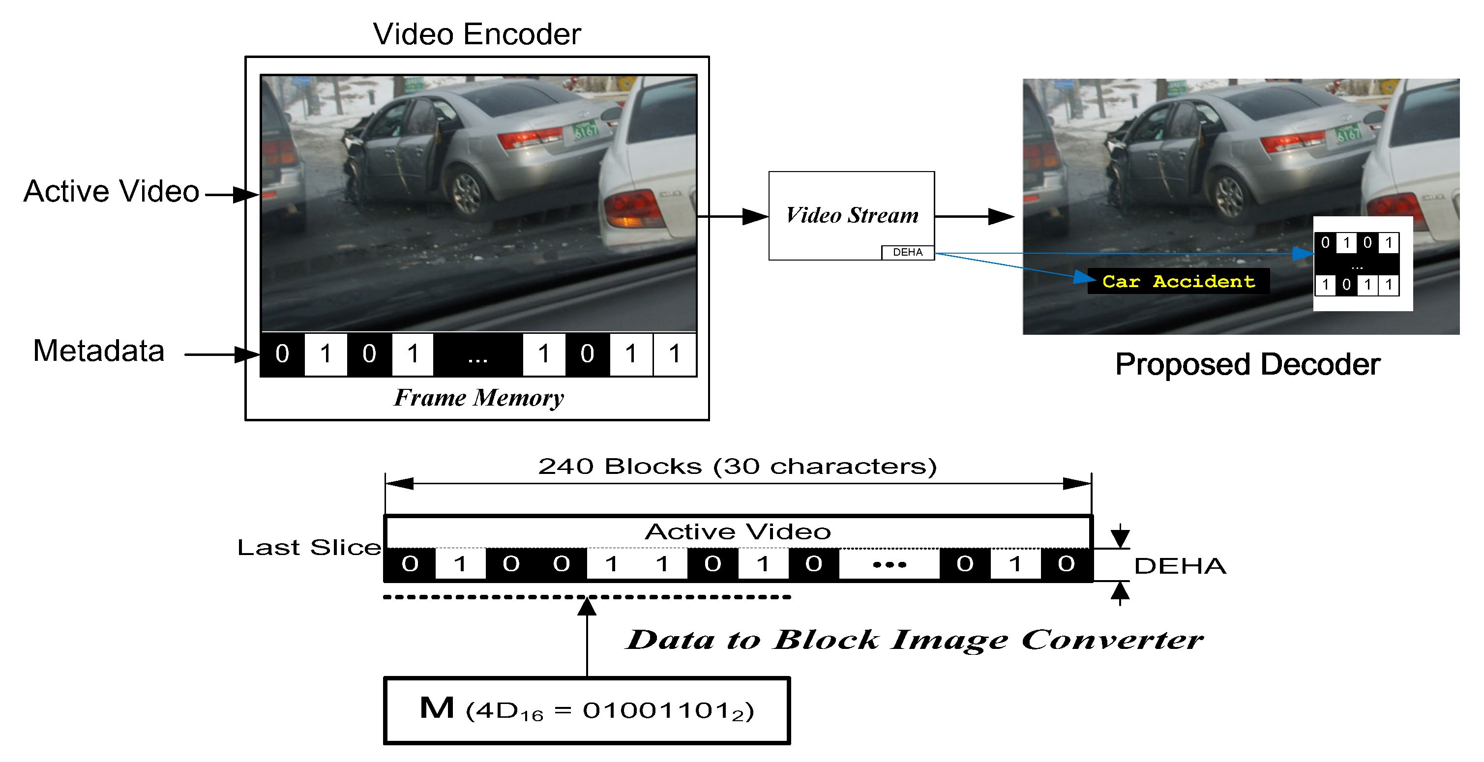 Electronics 12 03666 g010