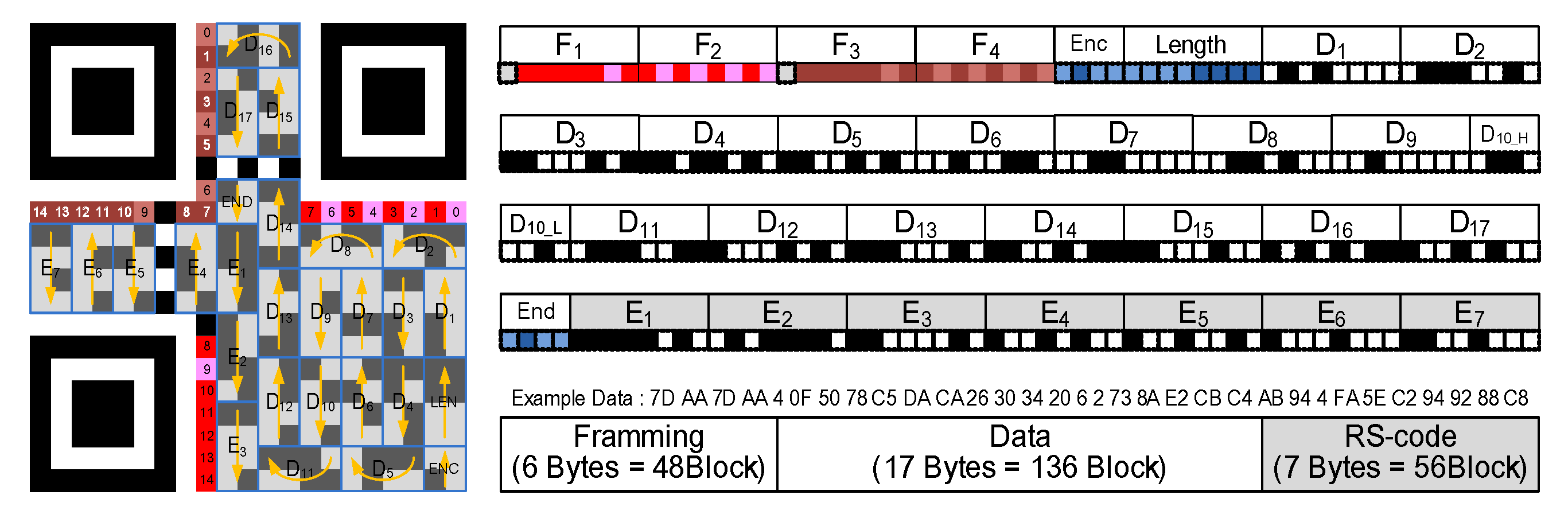 Electronics 12 03666 g011