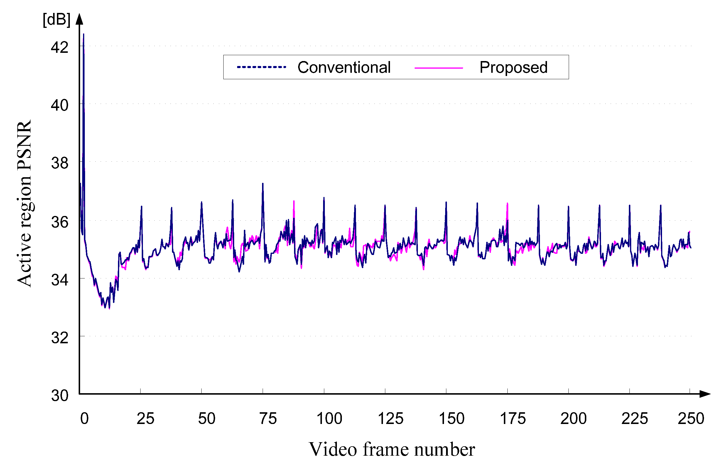 Electronics 12 03666 g015
