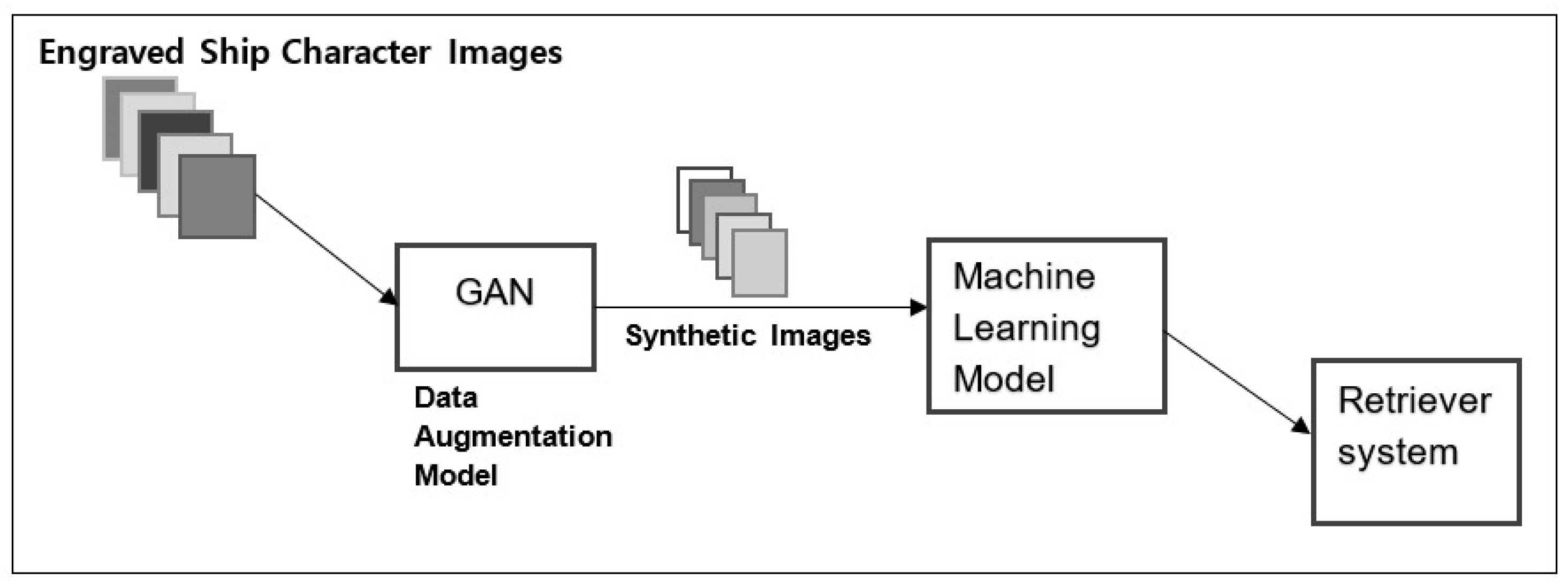 Electronics 12 03668 g002