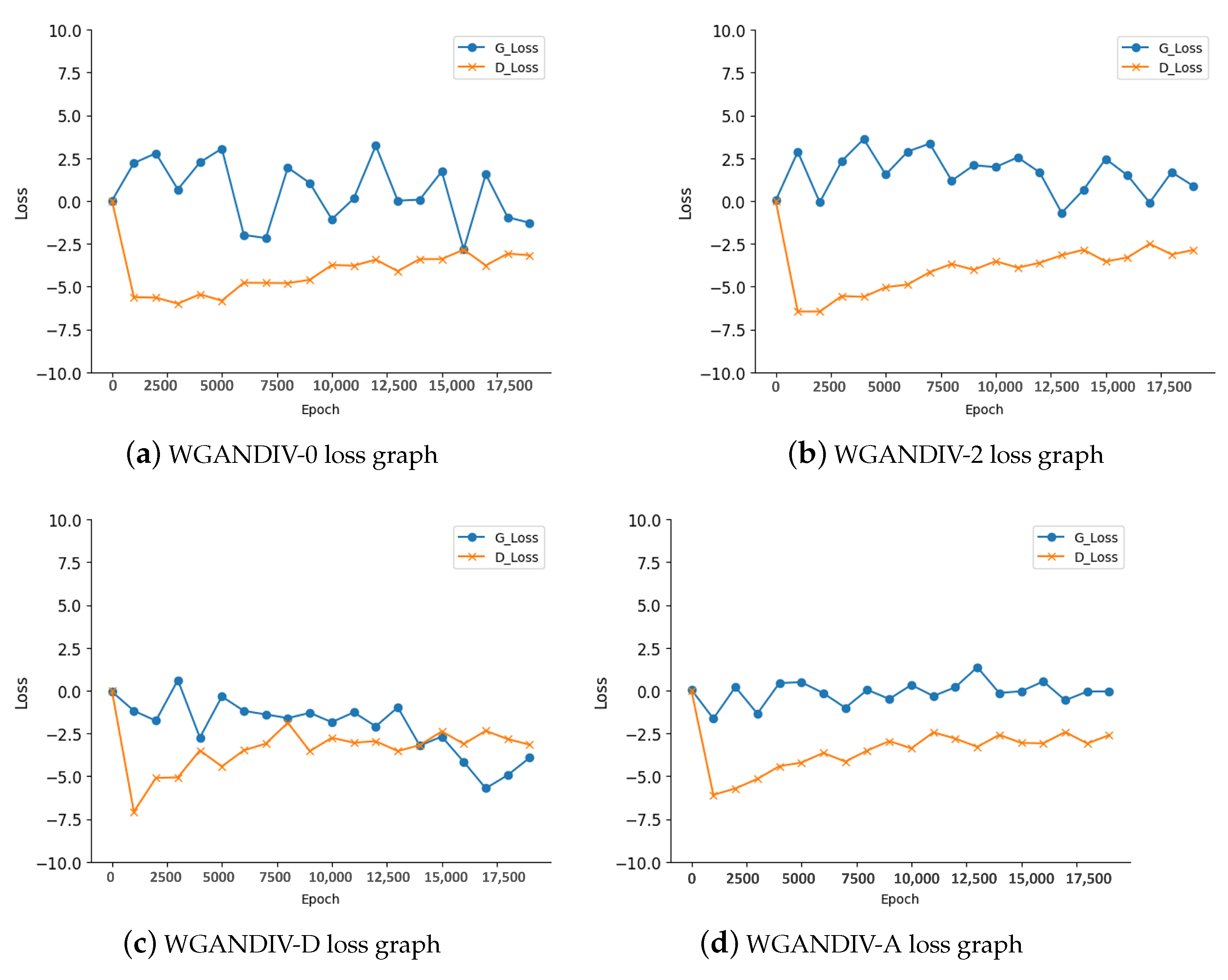 Electronics 12 03668 g018