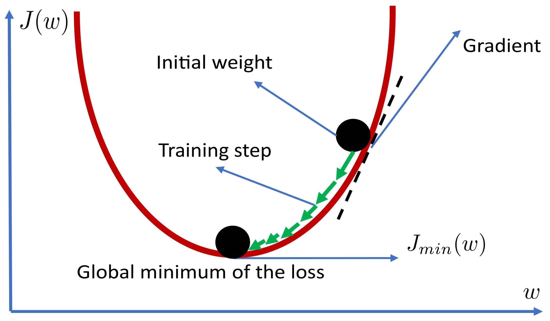 Electronics 12 03669 g005