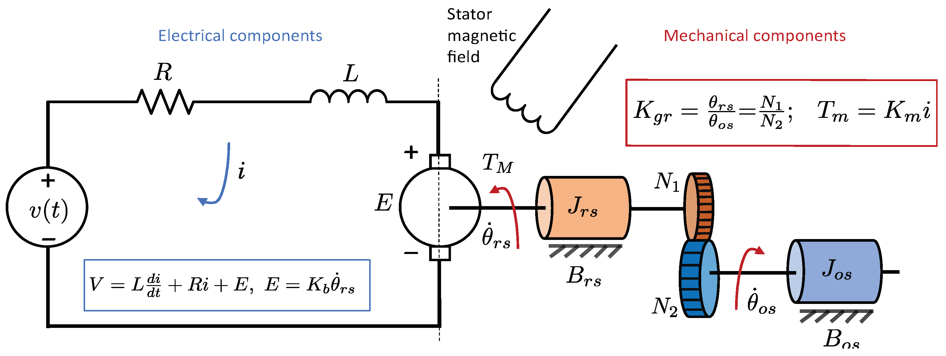 Electronics 12 03669 g013