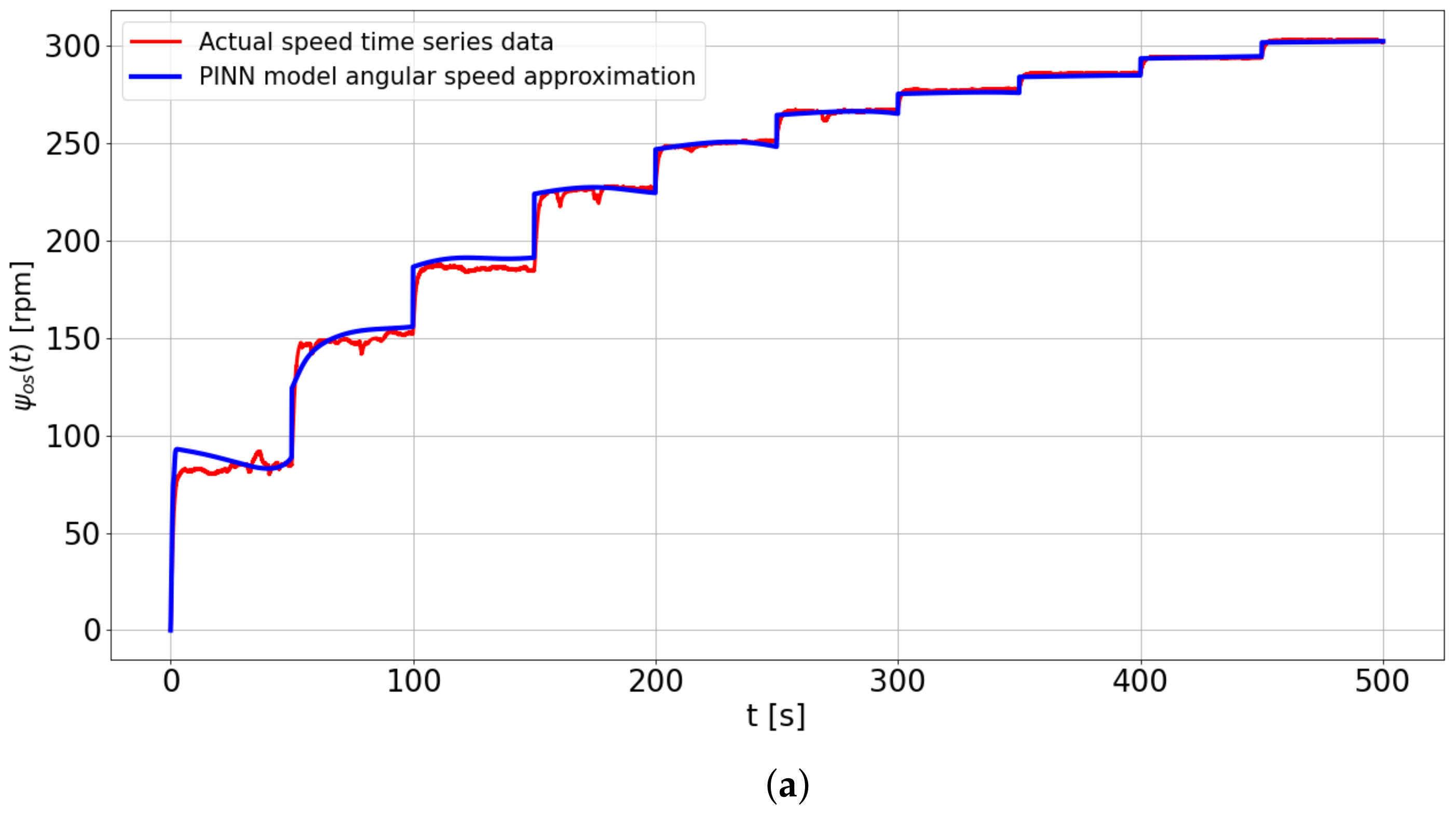 Electronics 12 03669 g016a