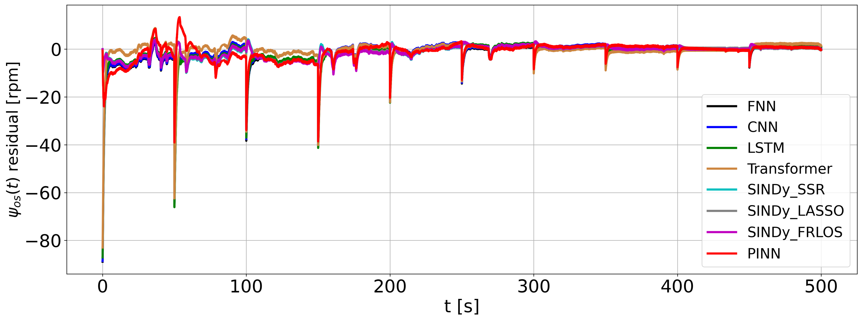 Electronics 12 03669 g017