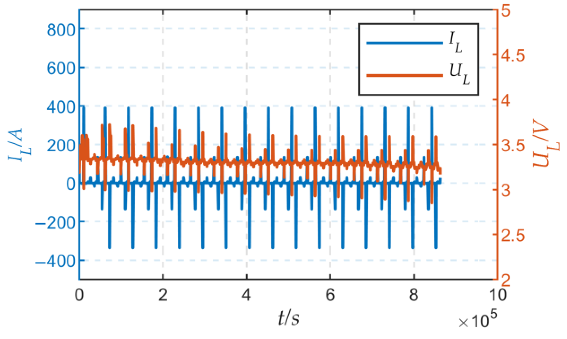 Electronics 12 03670 g002