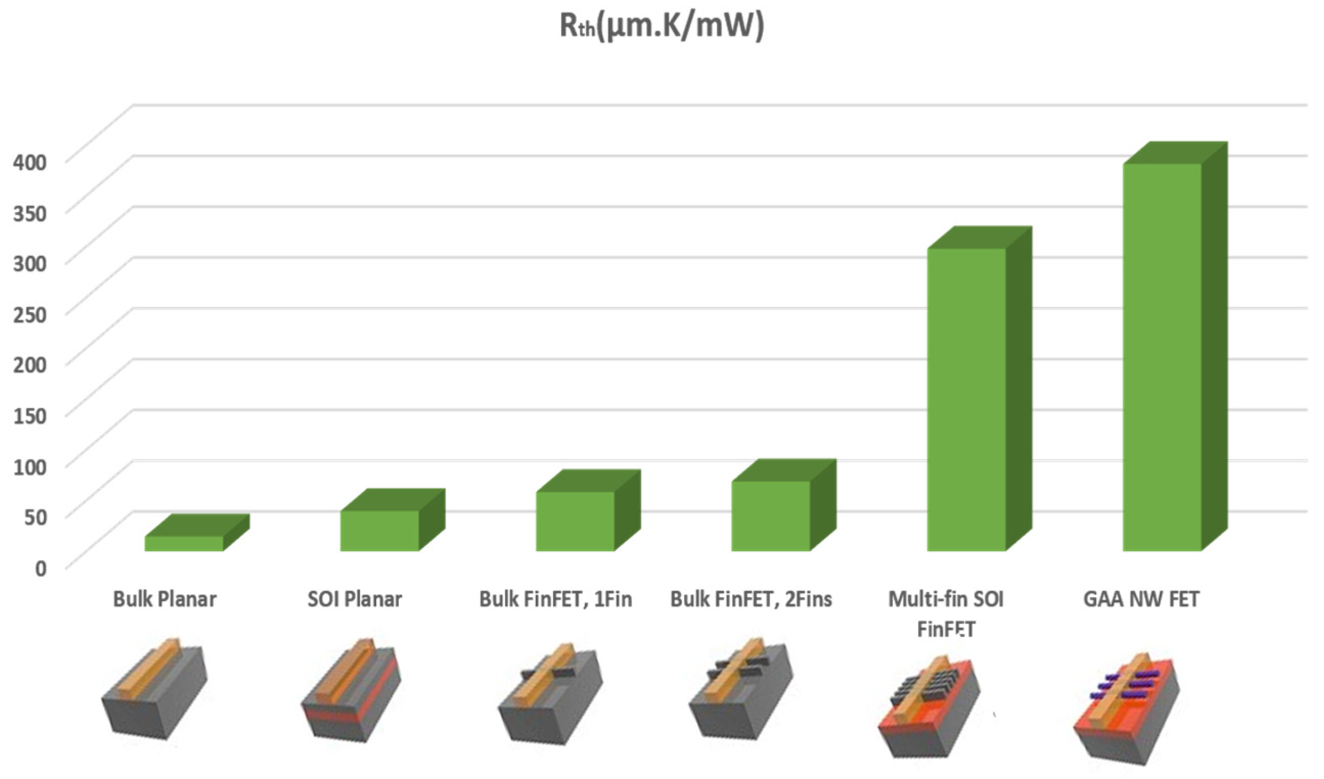 Electronics 12 03673 g001 Electronics 12 03673 g001