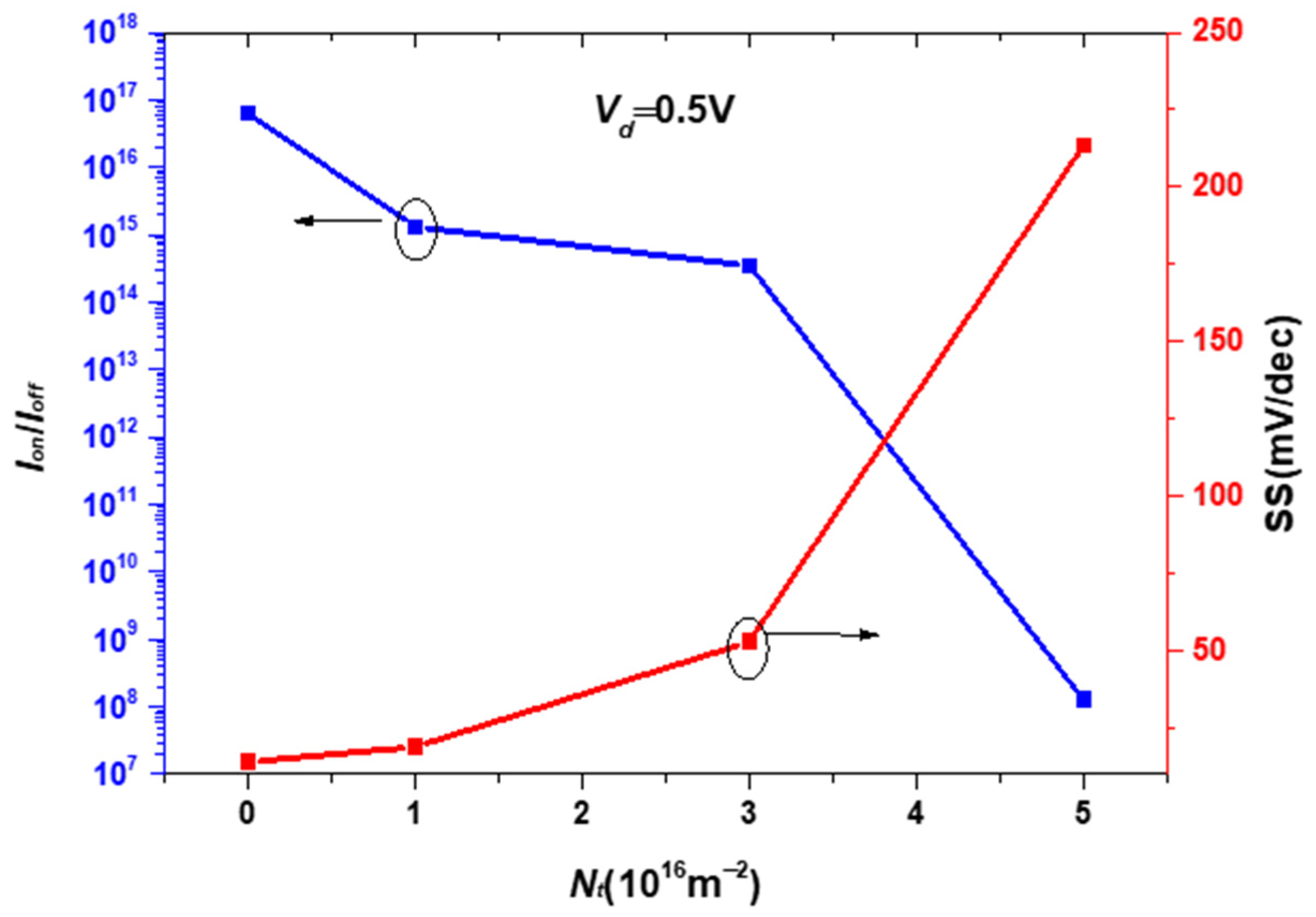 Electronics 12 03673 g009 Electronics 12 03673 g009