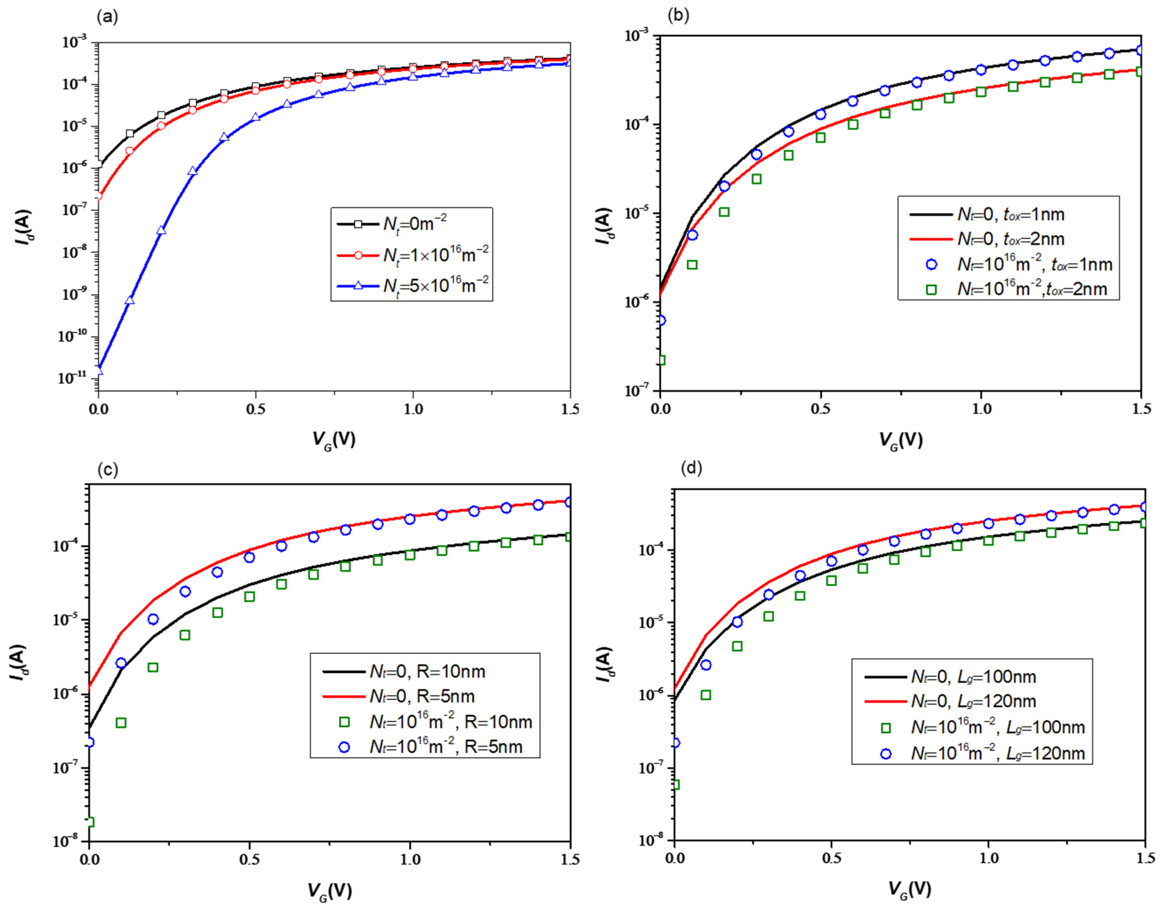 Electronics 12 03673 g010 Electronics 12 03673 g010