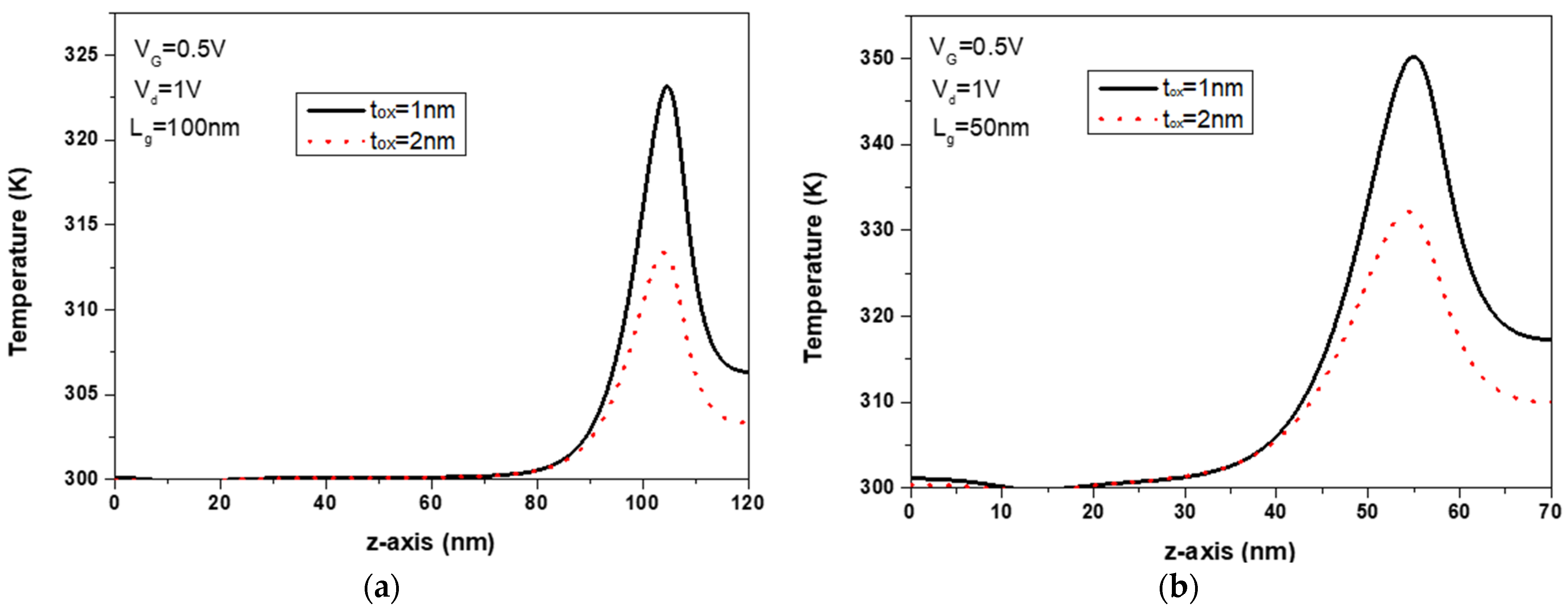 Electronics 12 03673 g014 Electronics 12 03673 g014