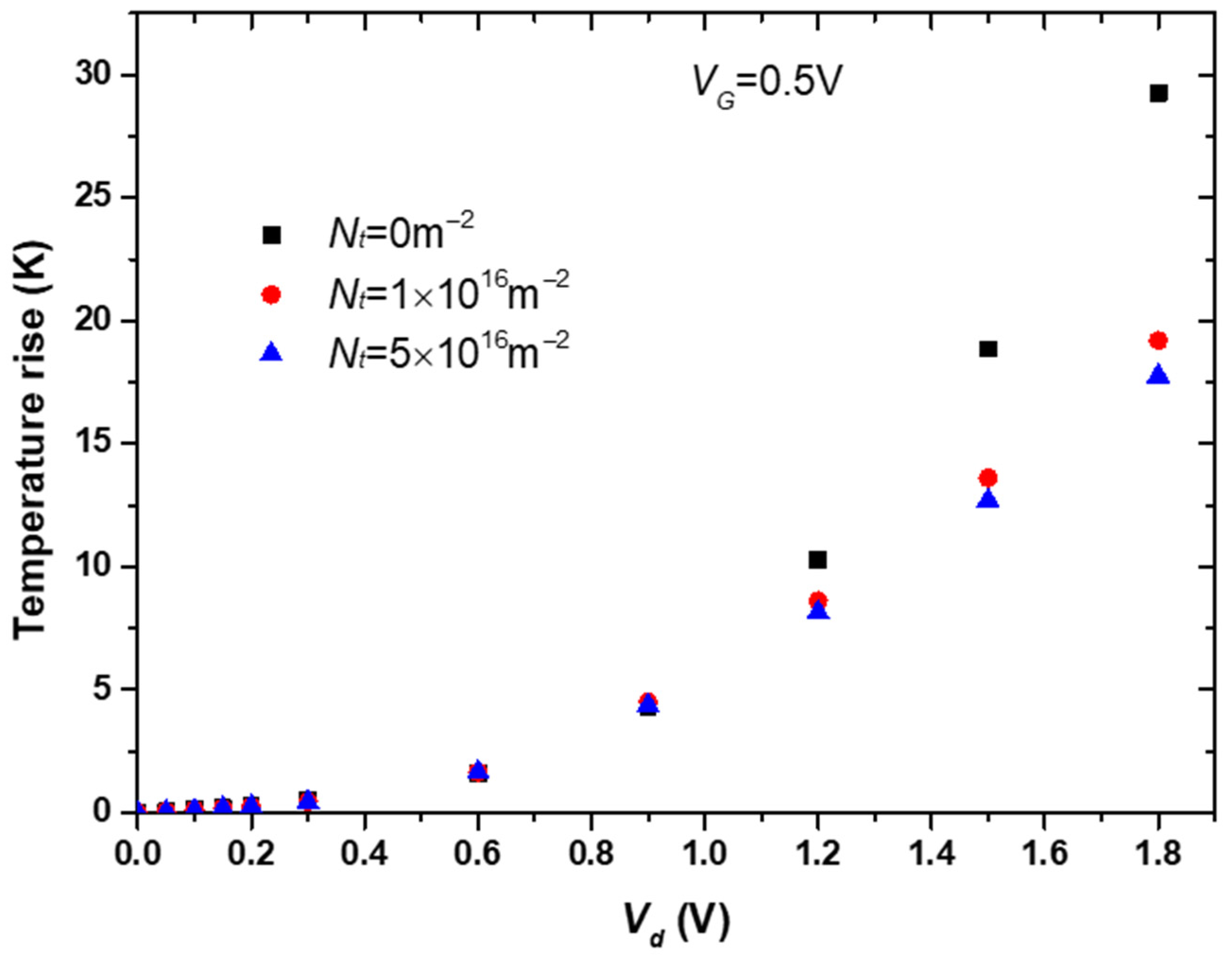 Electronics 12 03673 g016 Electronics 12 03673 g016