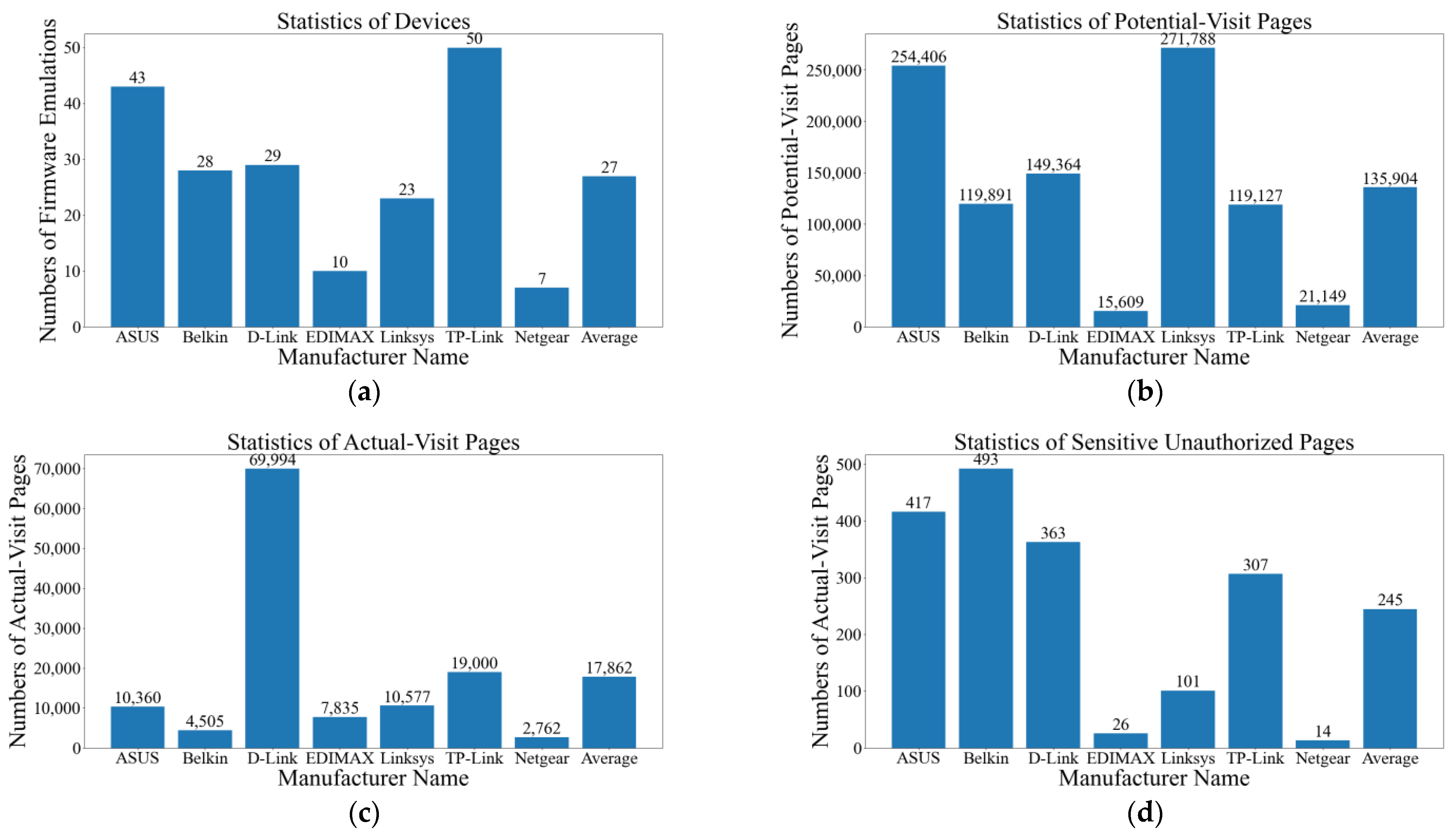 Electronics 12 03674 g003