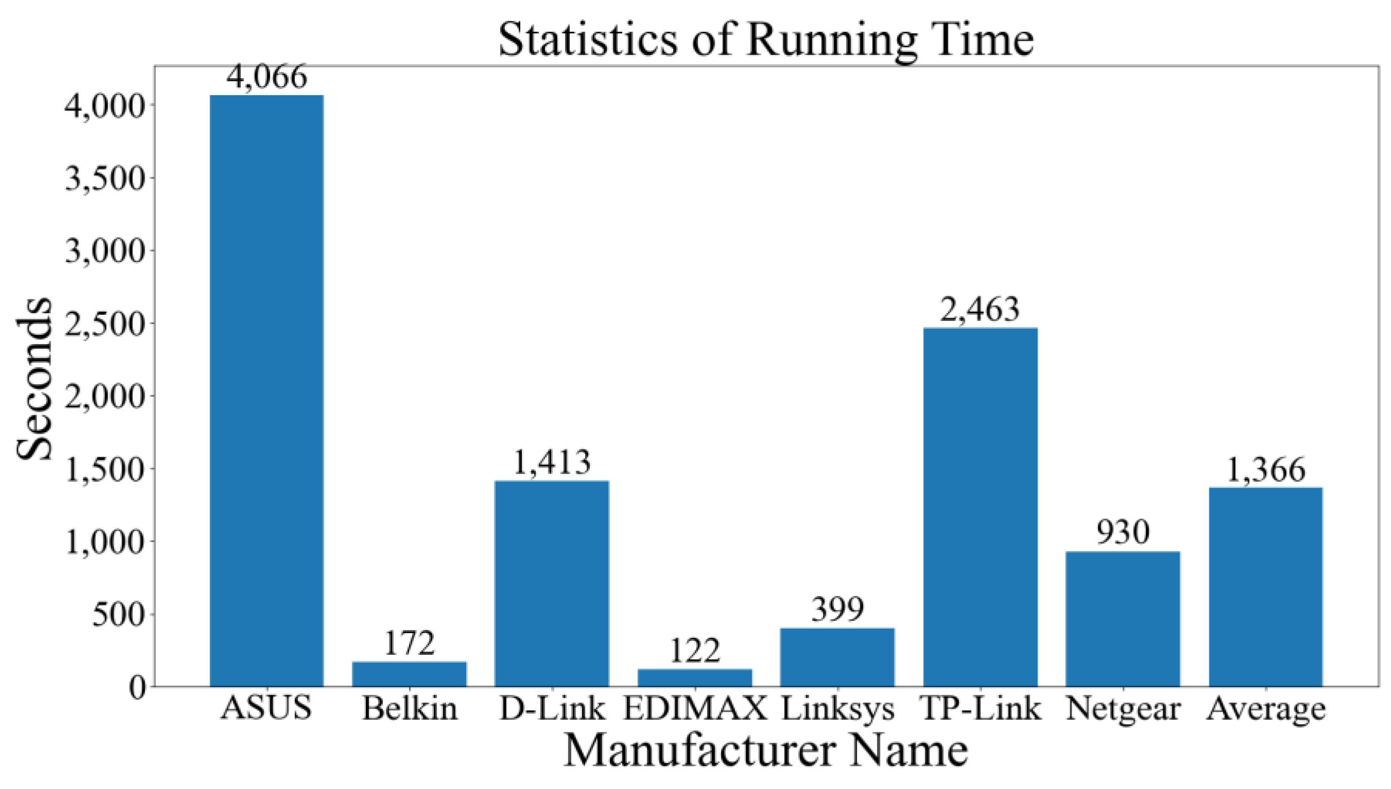 Electronics 12 03674 g004