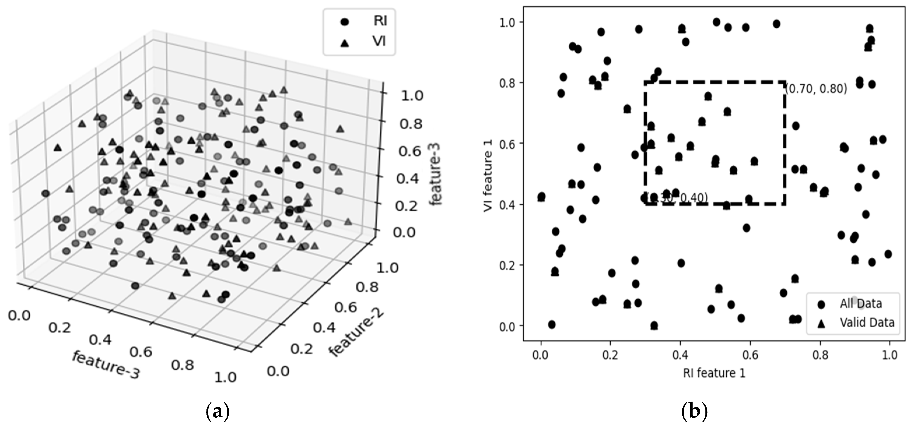 Electronics 12 03676 g001