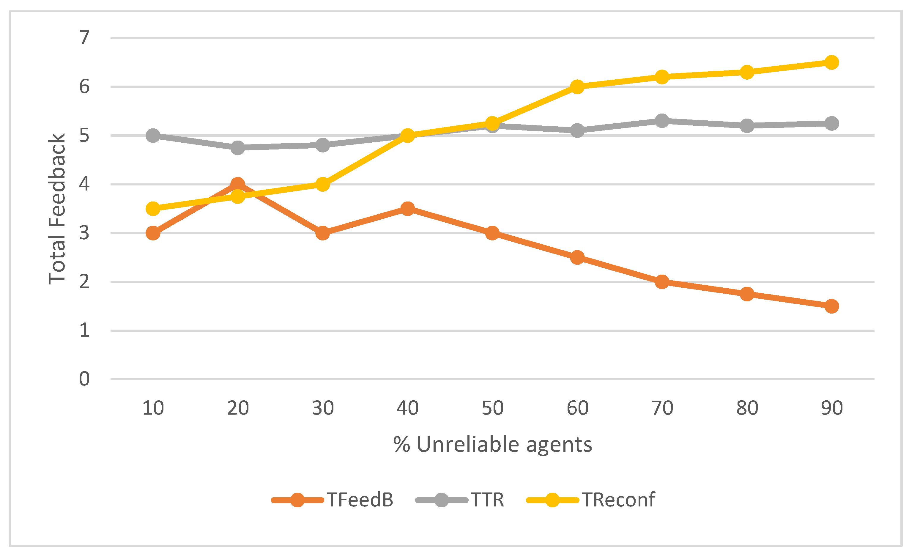 Electronics 12 03679 g007 Electronics 12 03679 g007