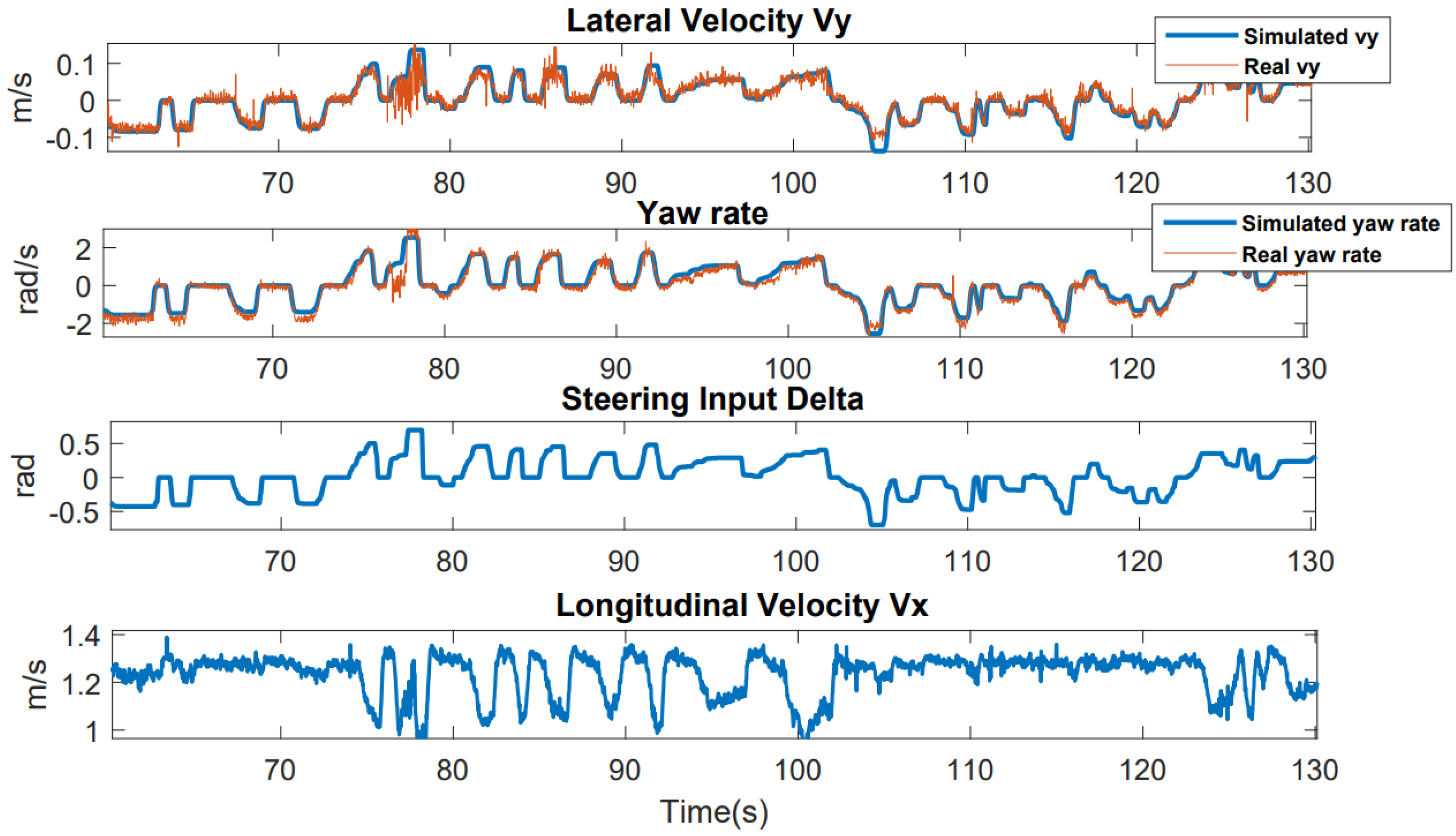 Electronics 12 03680 g010