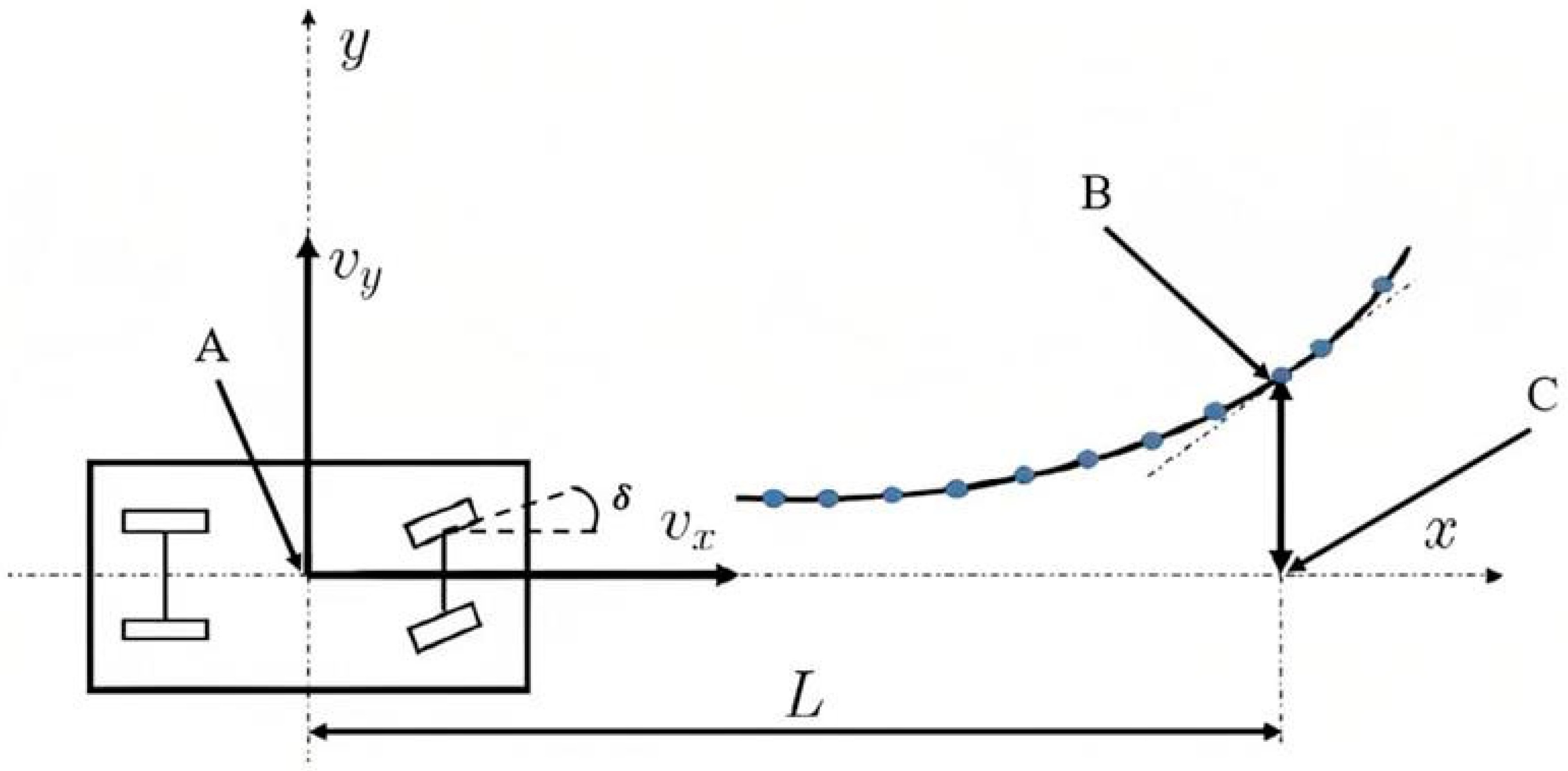 Electronics 12 03680 g012
