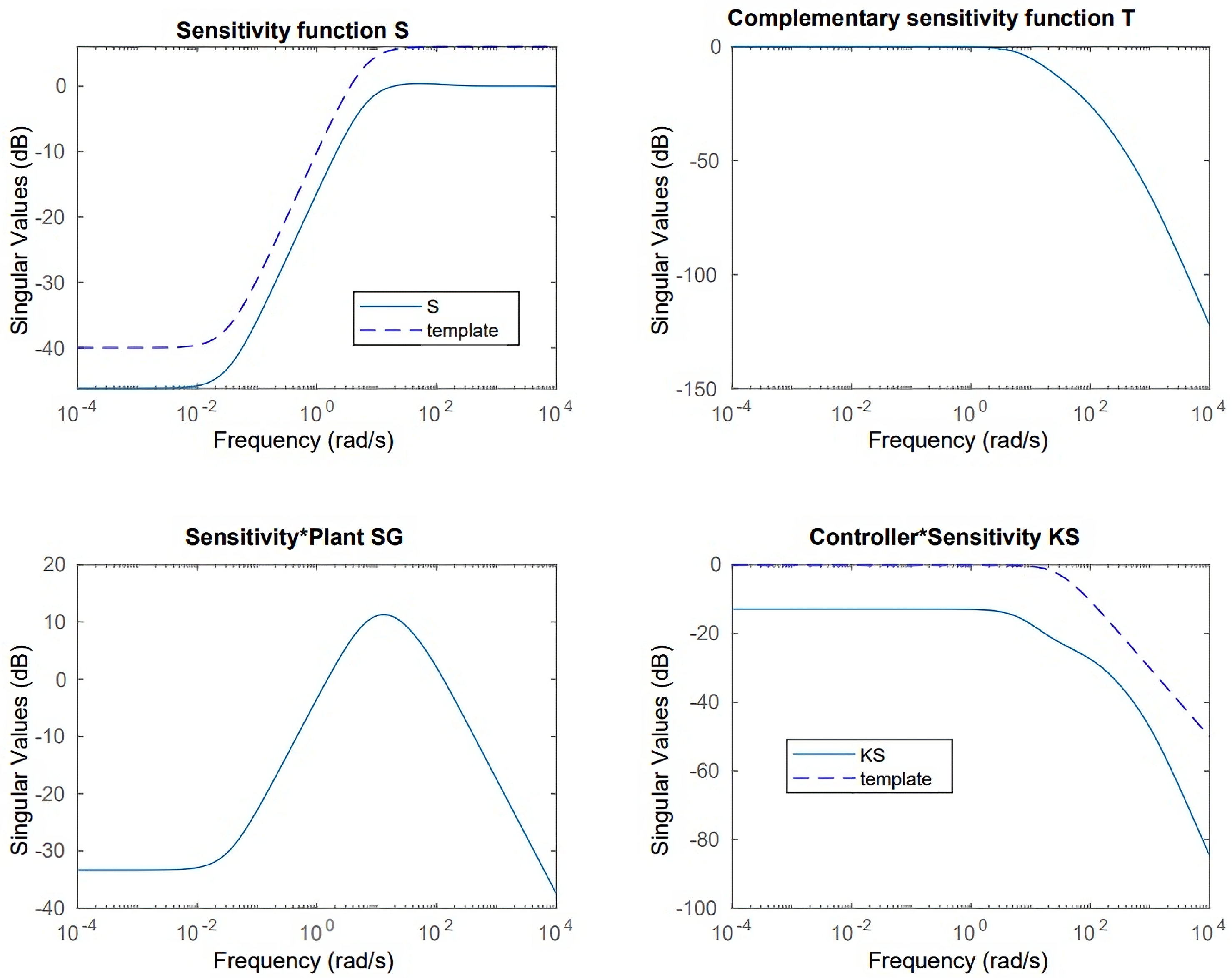 Electronics 12 03680 g013