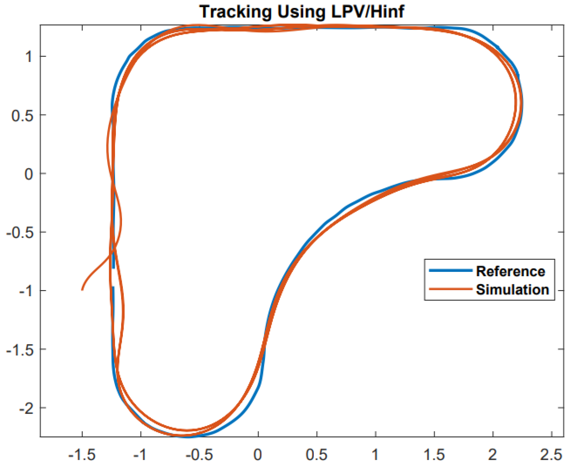 Electronics 12 03680 g017