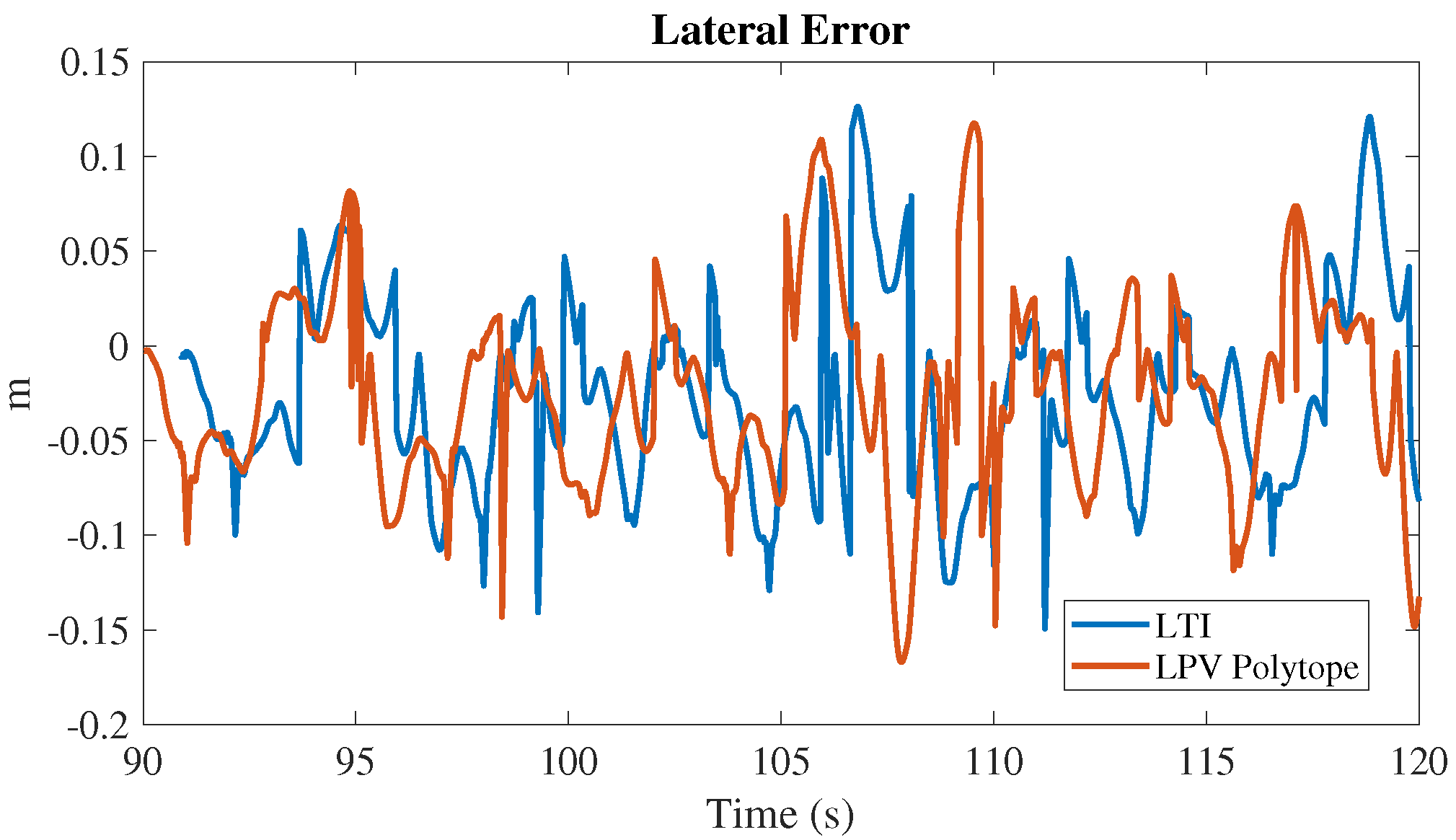 Electronics 12 03680 g024