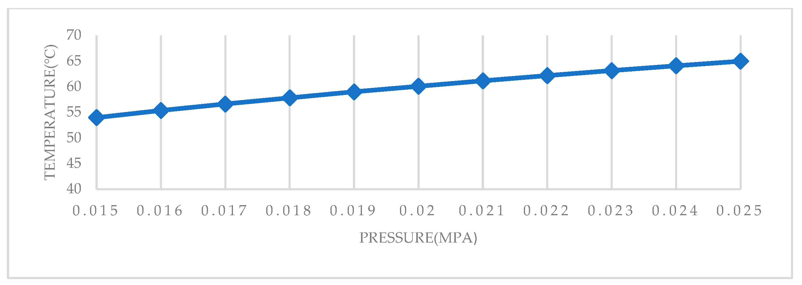 Electronics 12 03681 g003