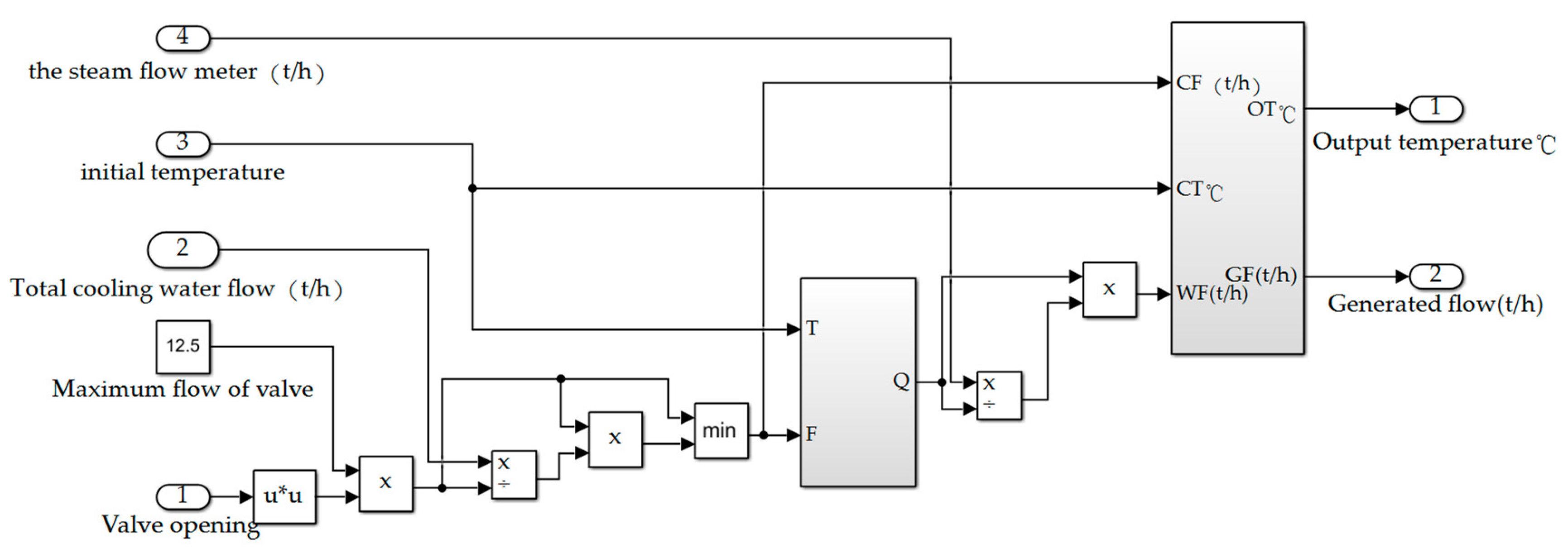 Electronics 12 03681 g004