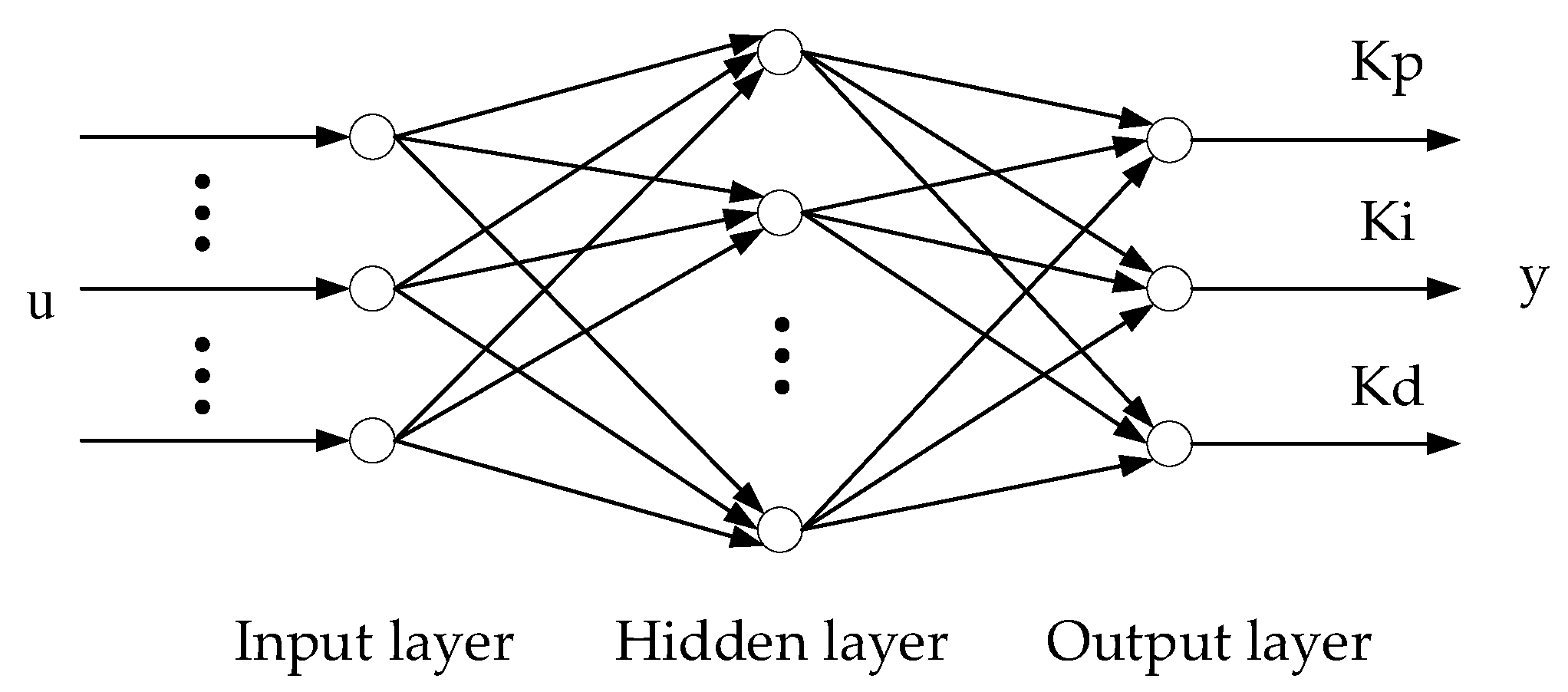 Electronics 12 03681 g010