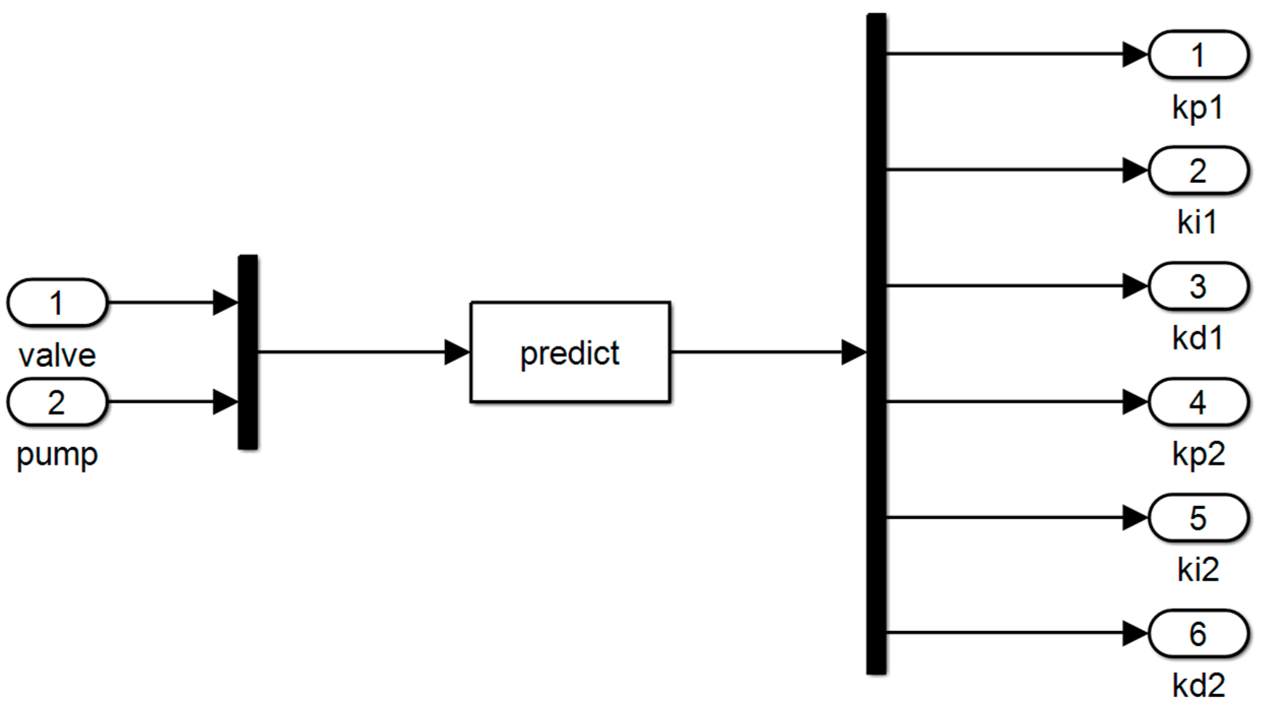 Electronics 12 03681 g014