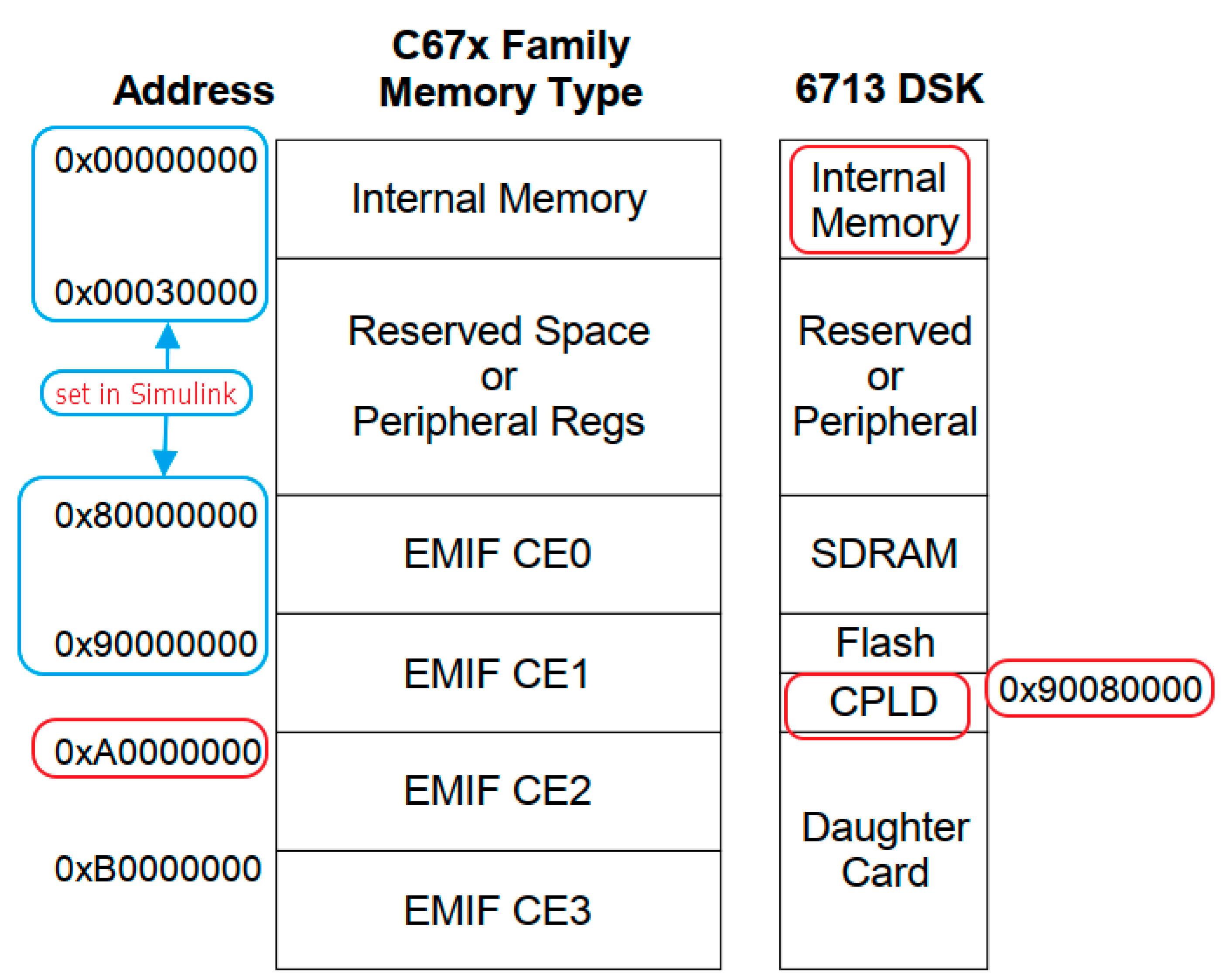Electronics 12 03682 g007