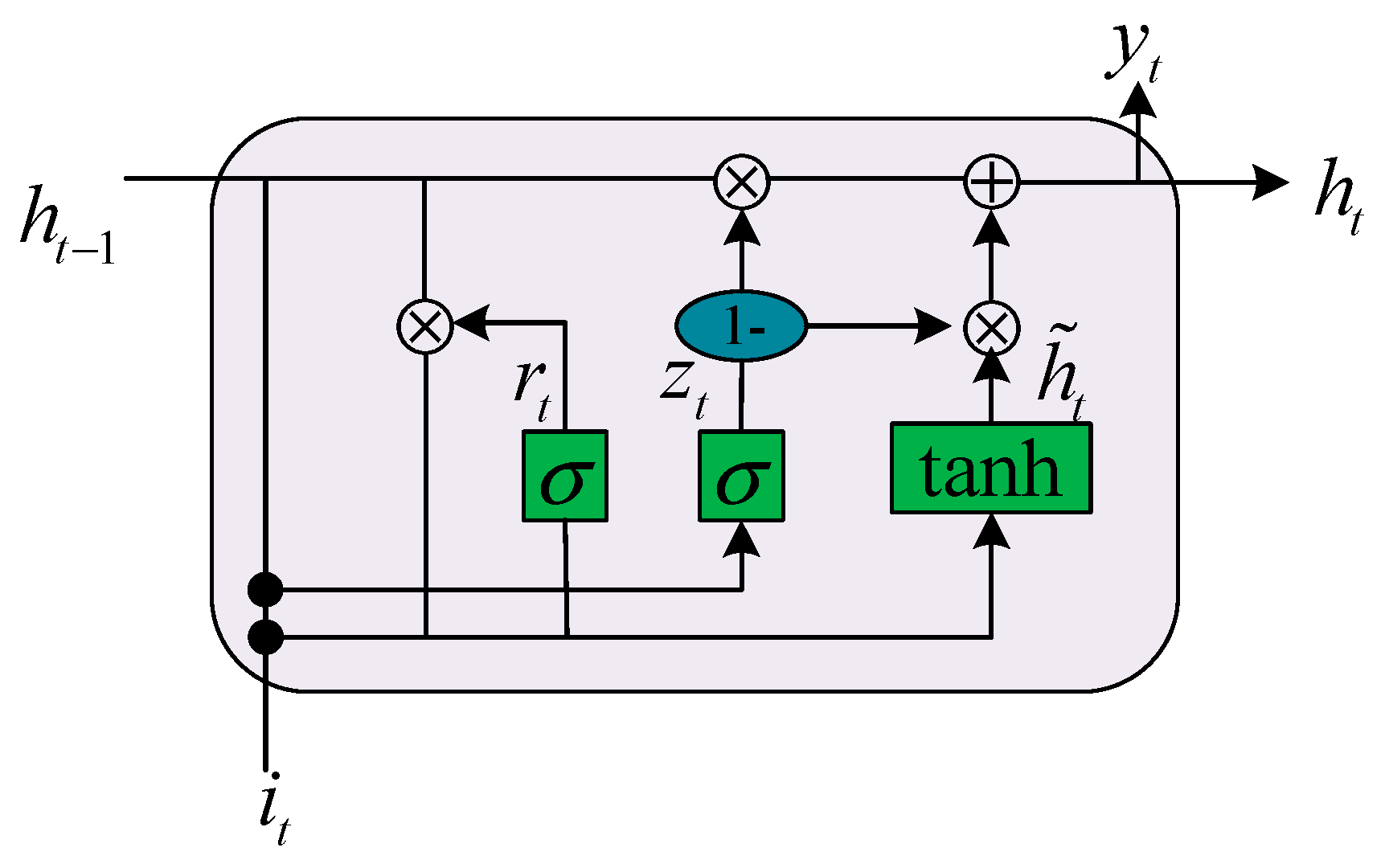 Electronics 12 03683 g003