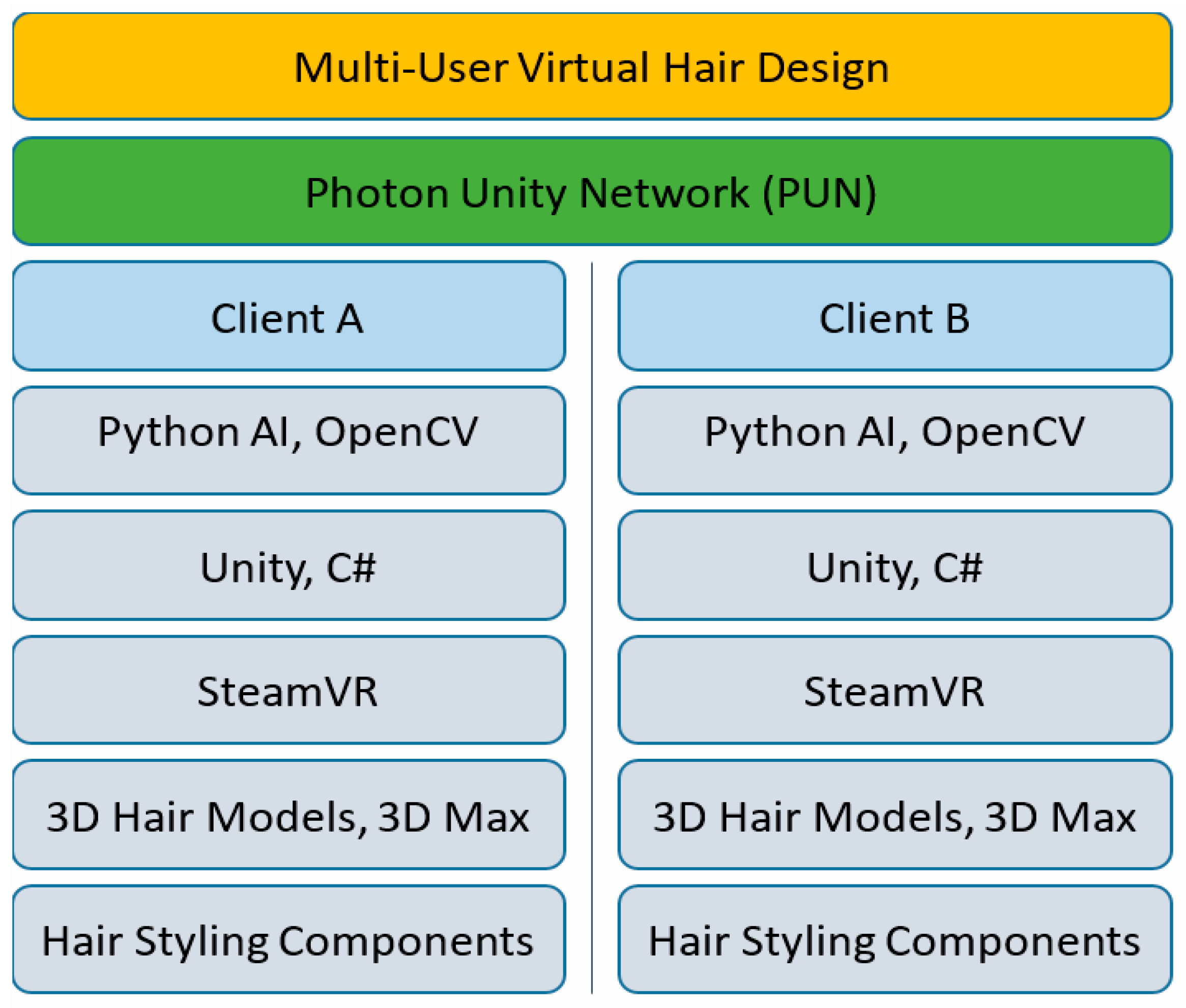 Electronics 12 03686 g011