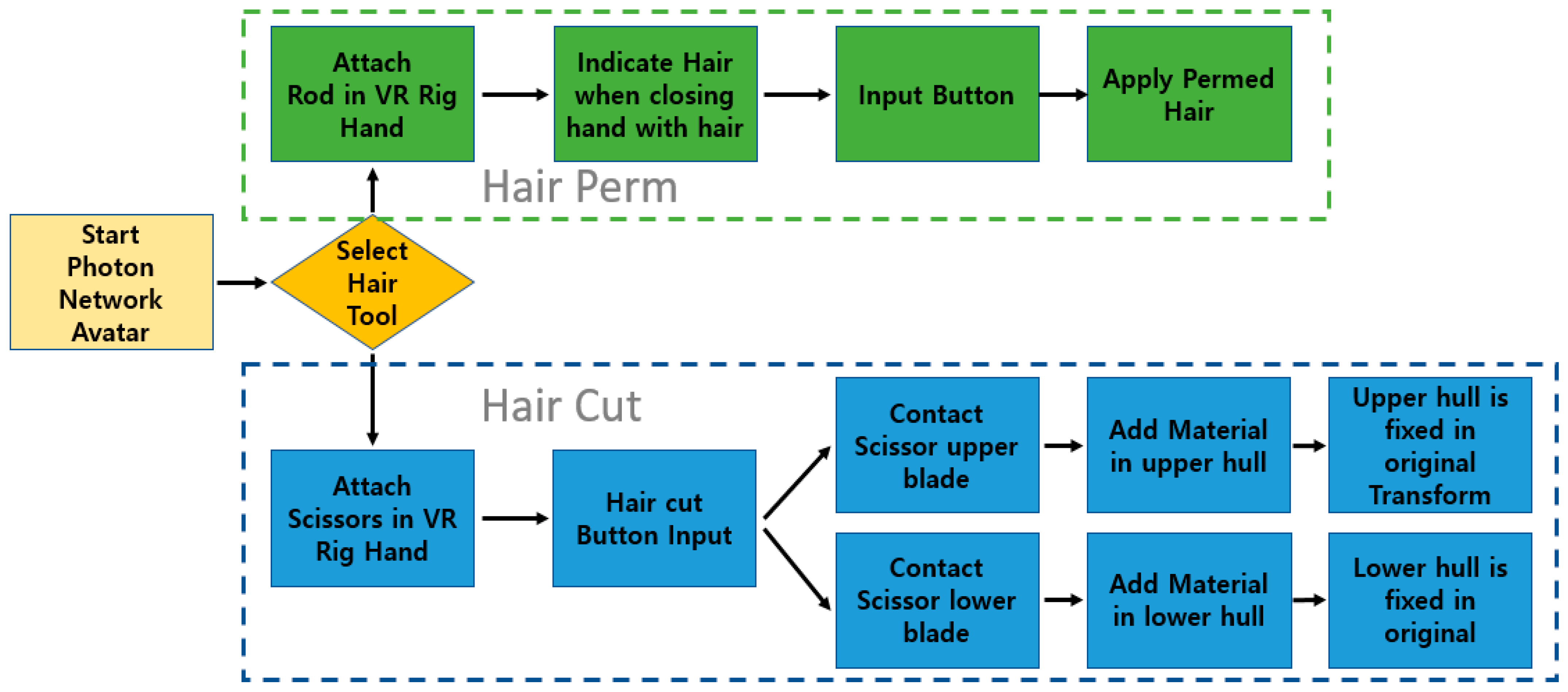 Electronics 12 03686 g013